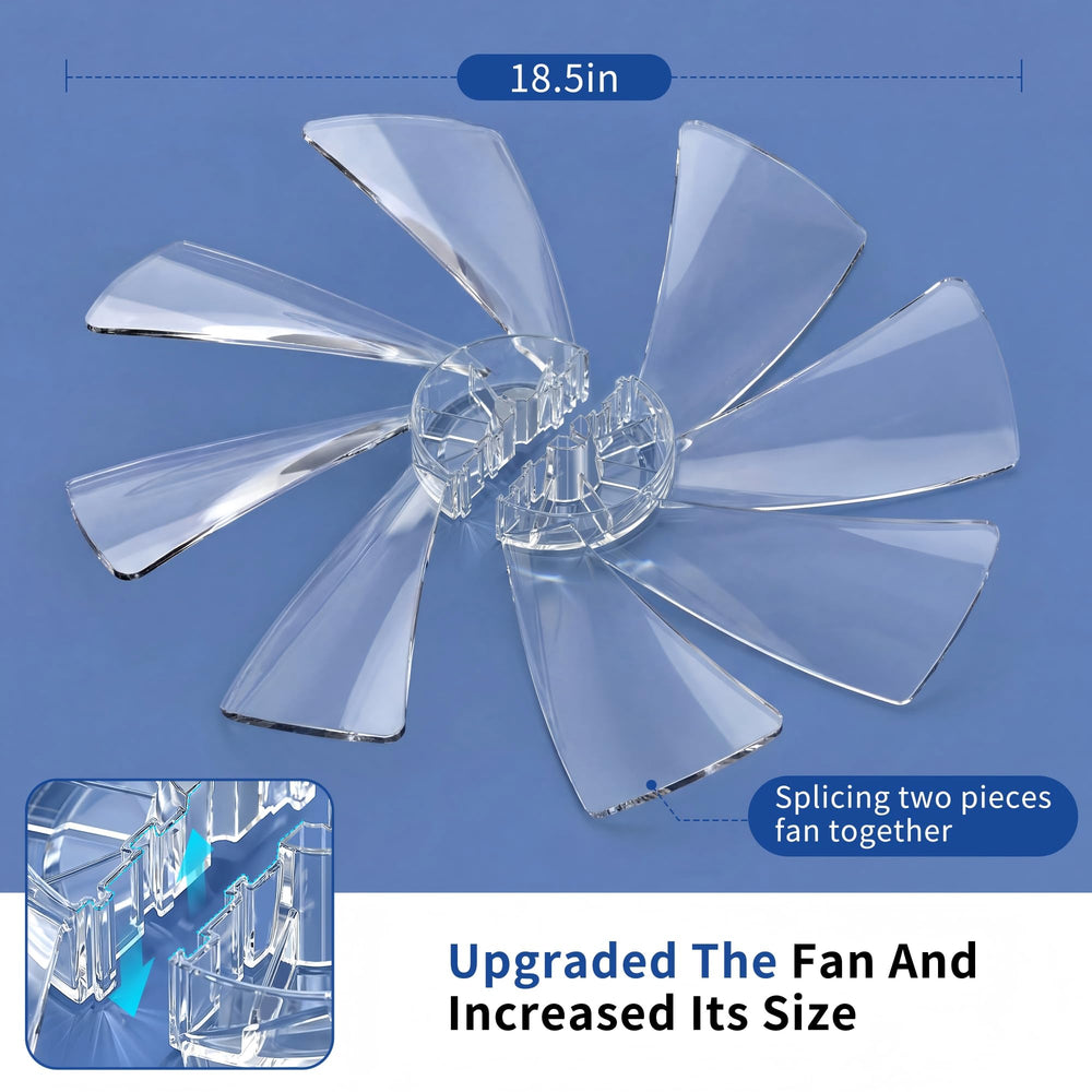 CHAREADA ventilador junto a regla para mostrar tamaño real 20 pulgadas