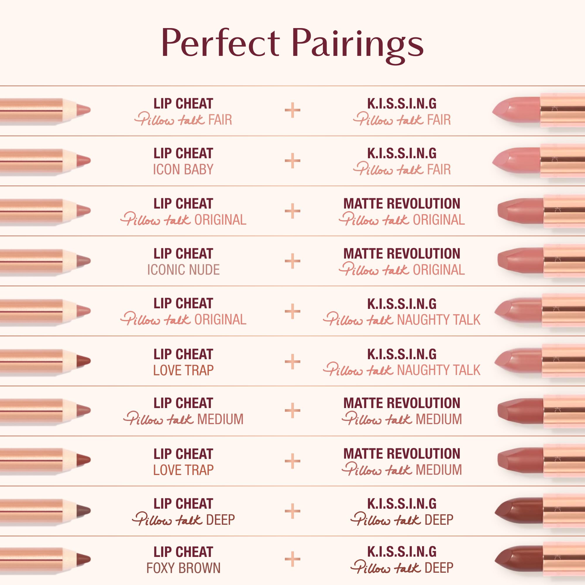 Charlotte Tilbury perfilador combinado con brillo para acabado luminoso