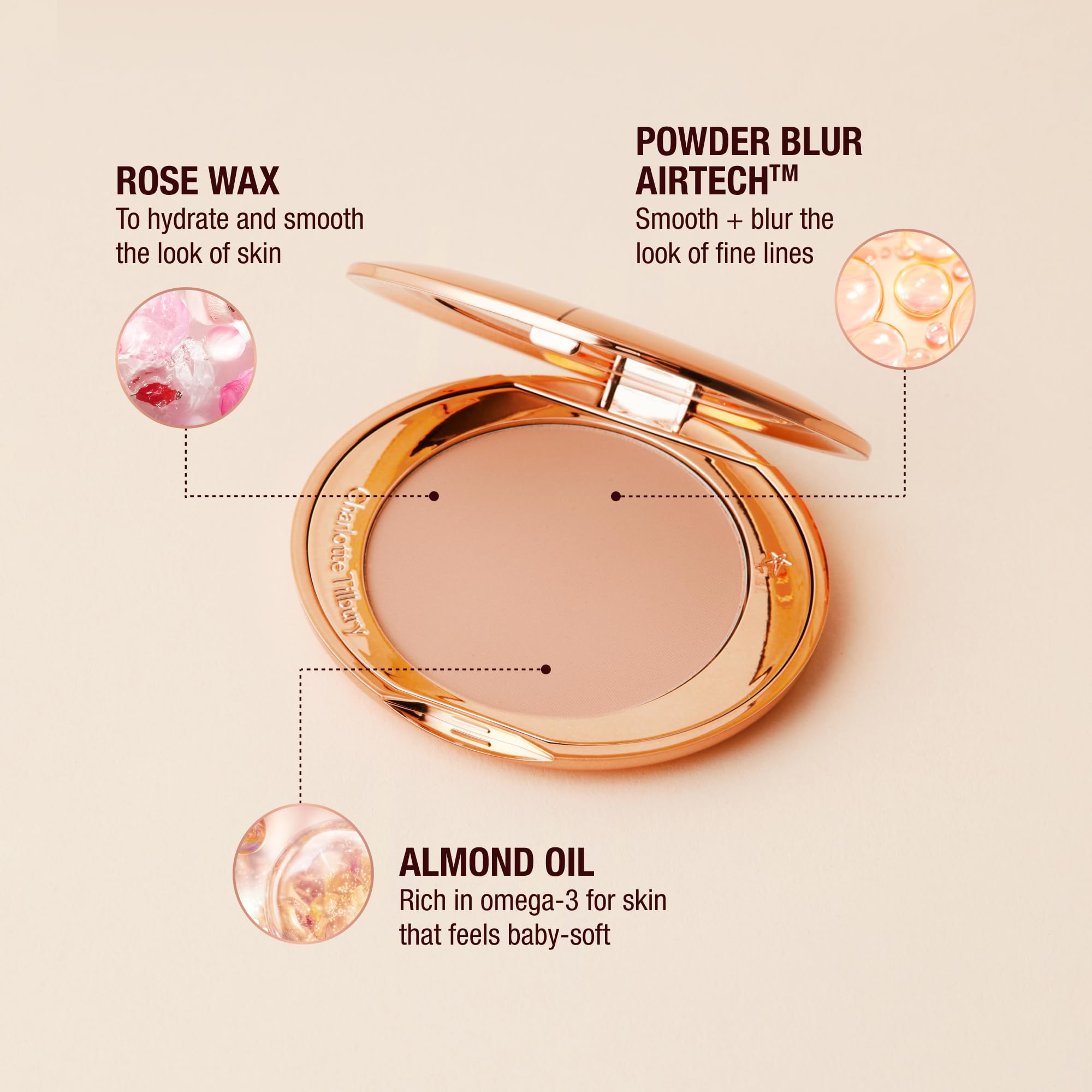 Mini compacto Charlotte Tilbury junto a una recarga, ventaja de economía y sostenibilidad