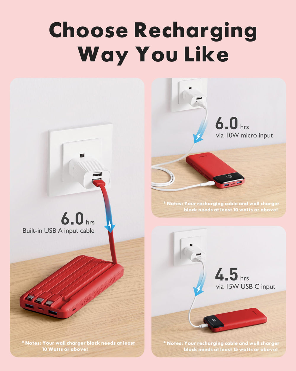 charmast close-up USB-C integrado, carga rápida para dispositivos modernos