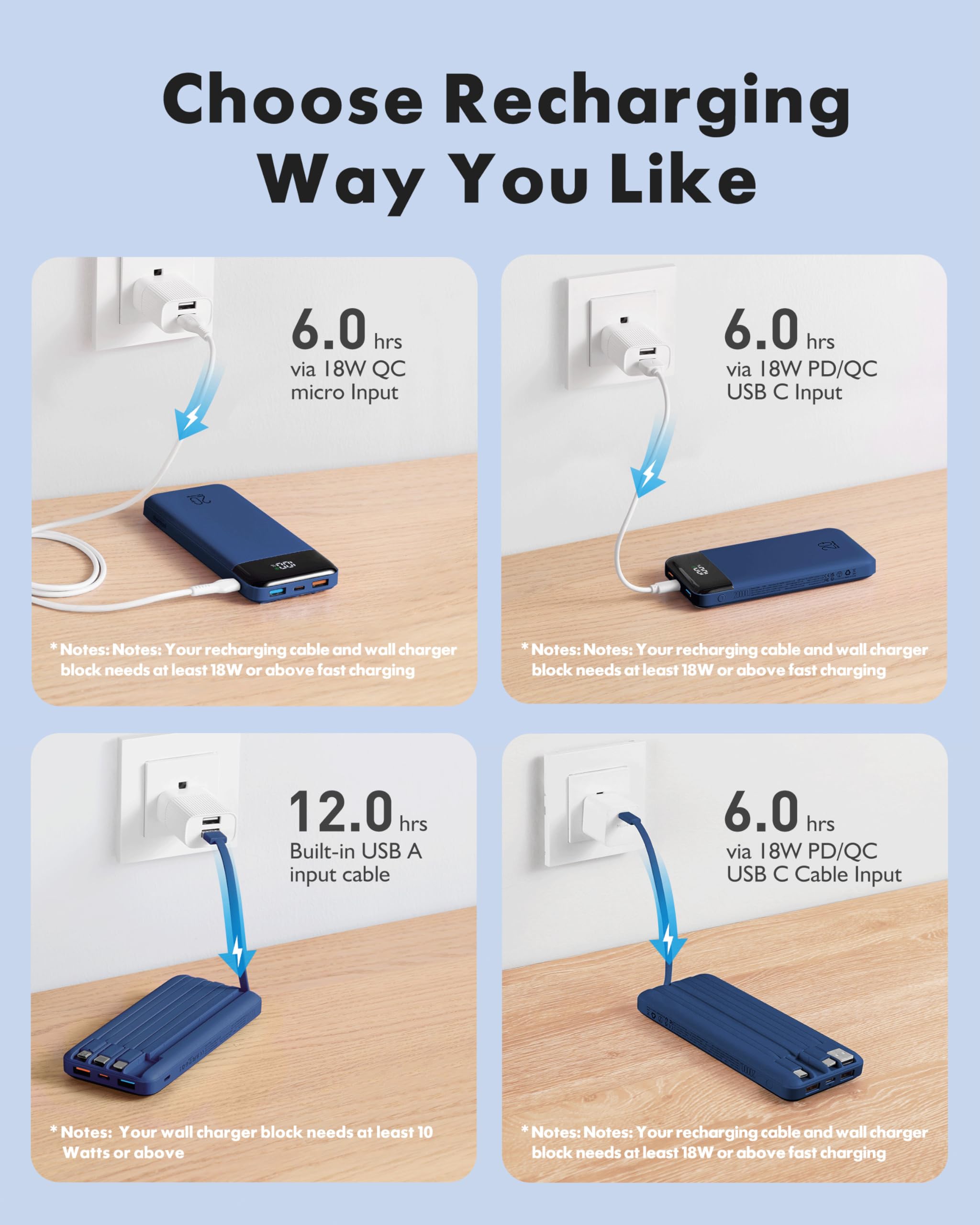 charmast power bank en bolsa de mano durante un vuelo mostrando conformidad
