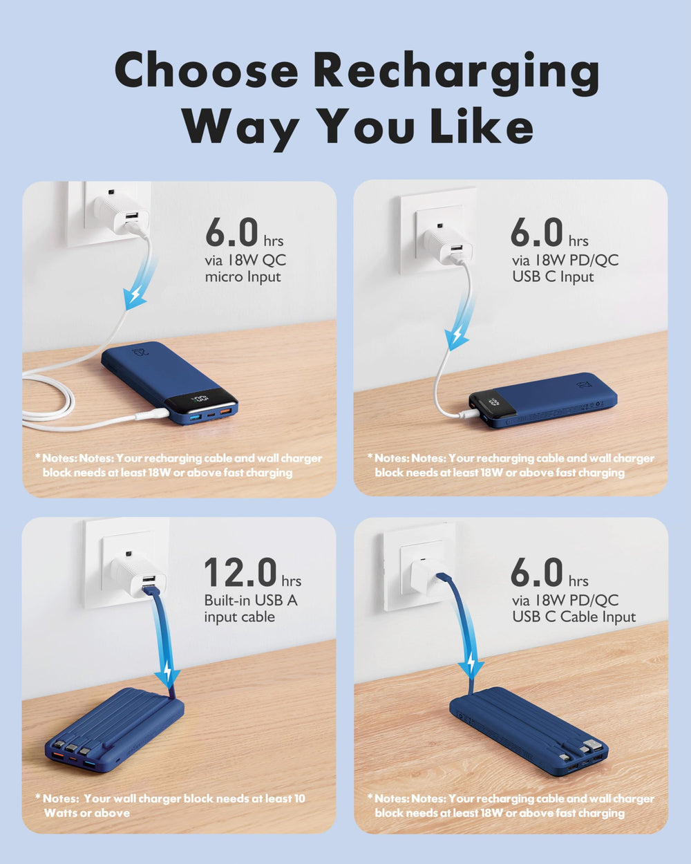 charmast power bank en bolsa de mano durante un vuelo mostrando conformidad