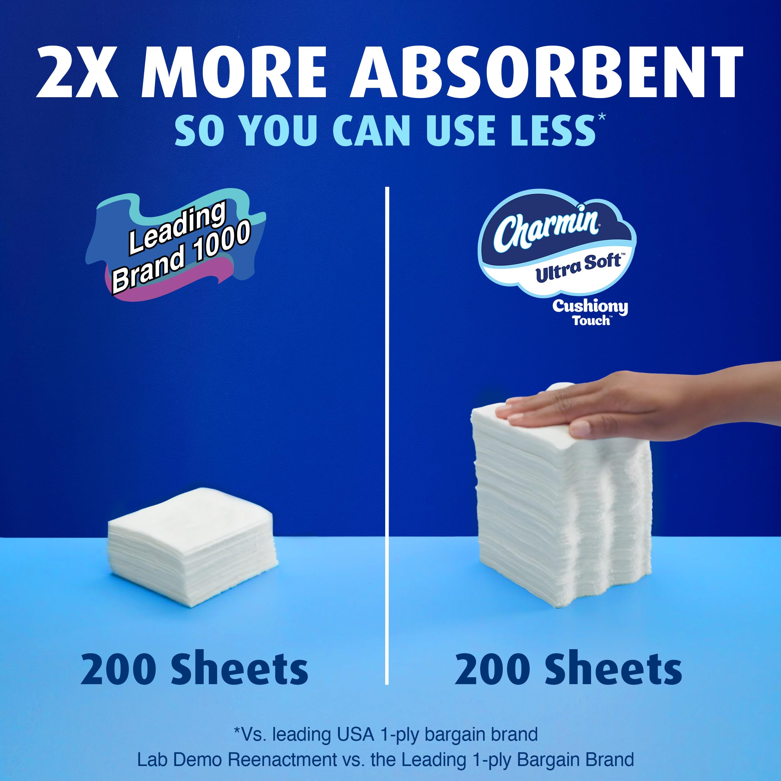 Charmin hoja extendida demostrando alta absorbencia y eficiencia
