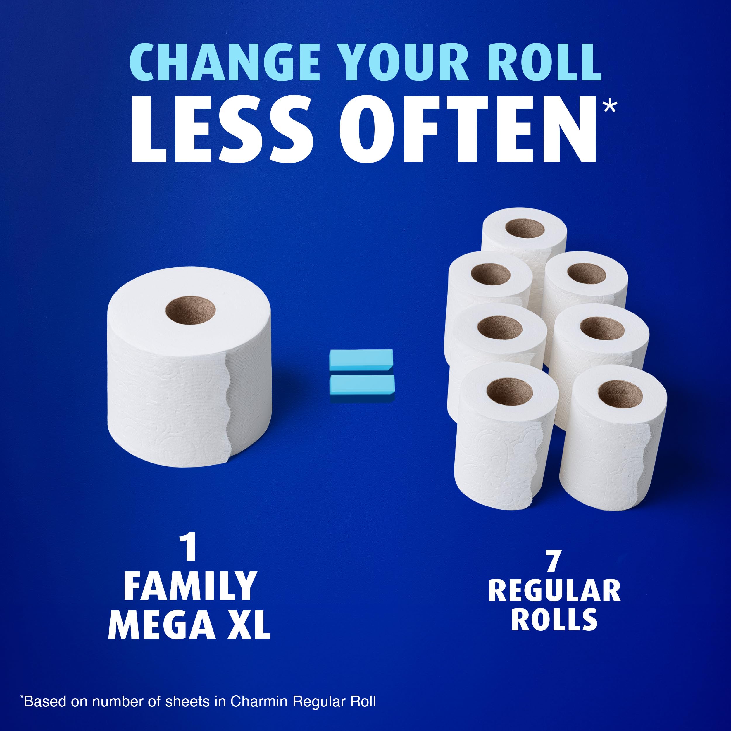 Charmin rollo en portarrollo ilustrando uso y facilidad de corte