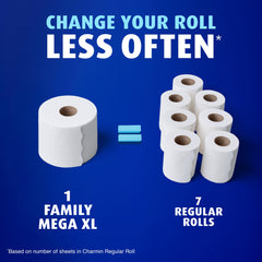 Charmin rollo en portarrollo ilustrando uso y facilidad de corte