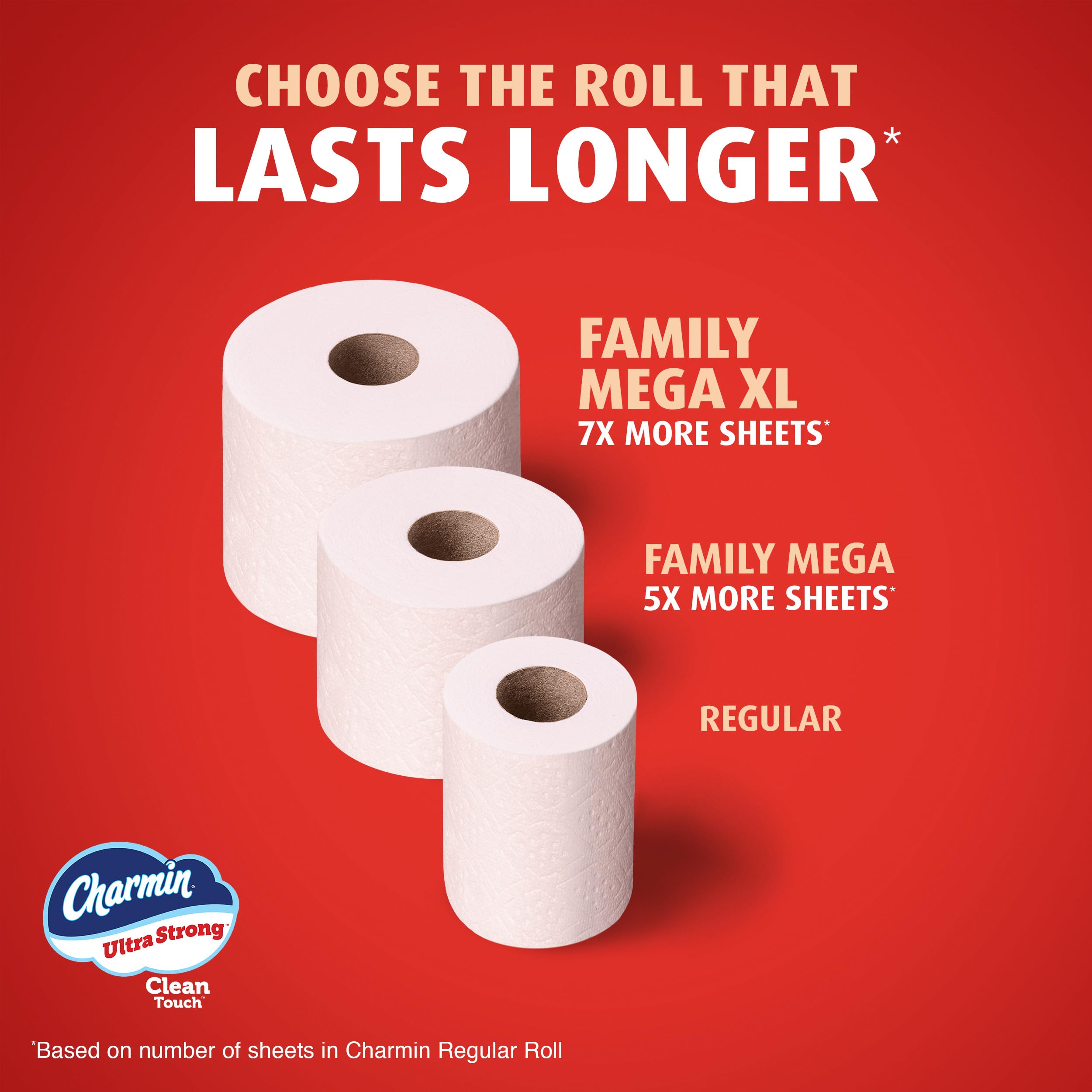 Charmin hojas desplegadas demostrando resistencia al uso