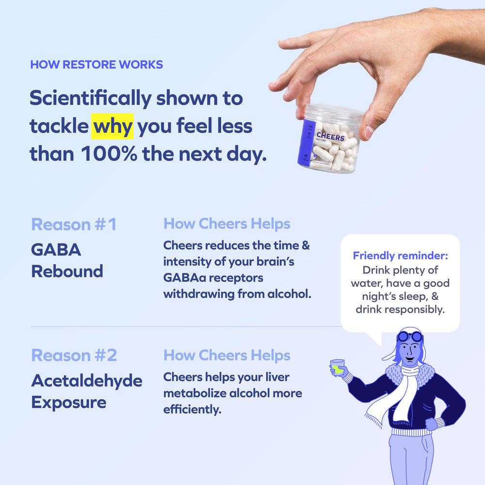 Cheers caja abierta con 12 dosis de Restore y 12 de Relief organizada para uso