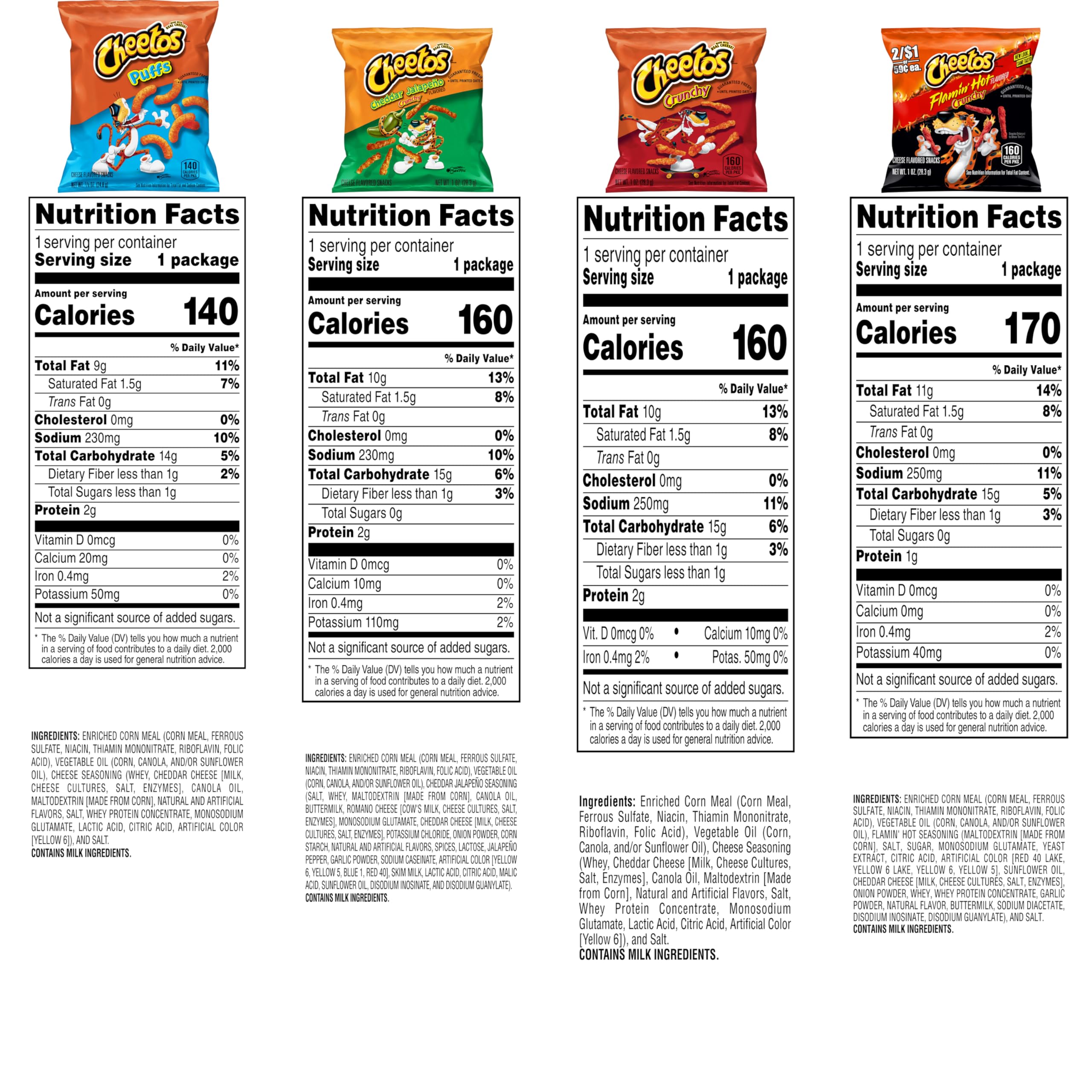 Cheetos nutrition and ingredients label to verify gluten-free benefit