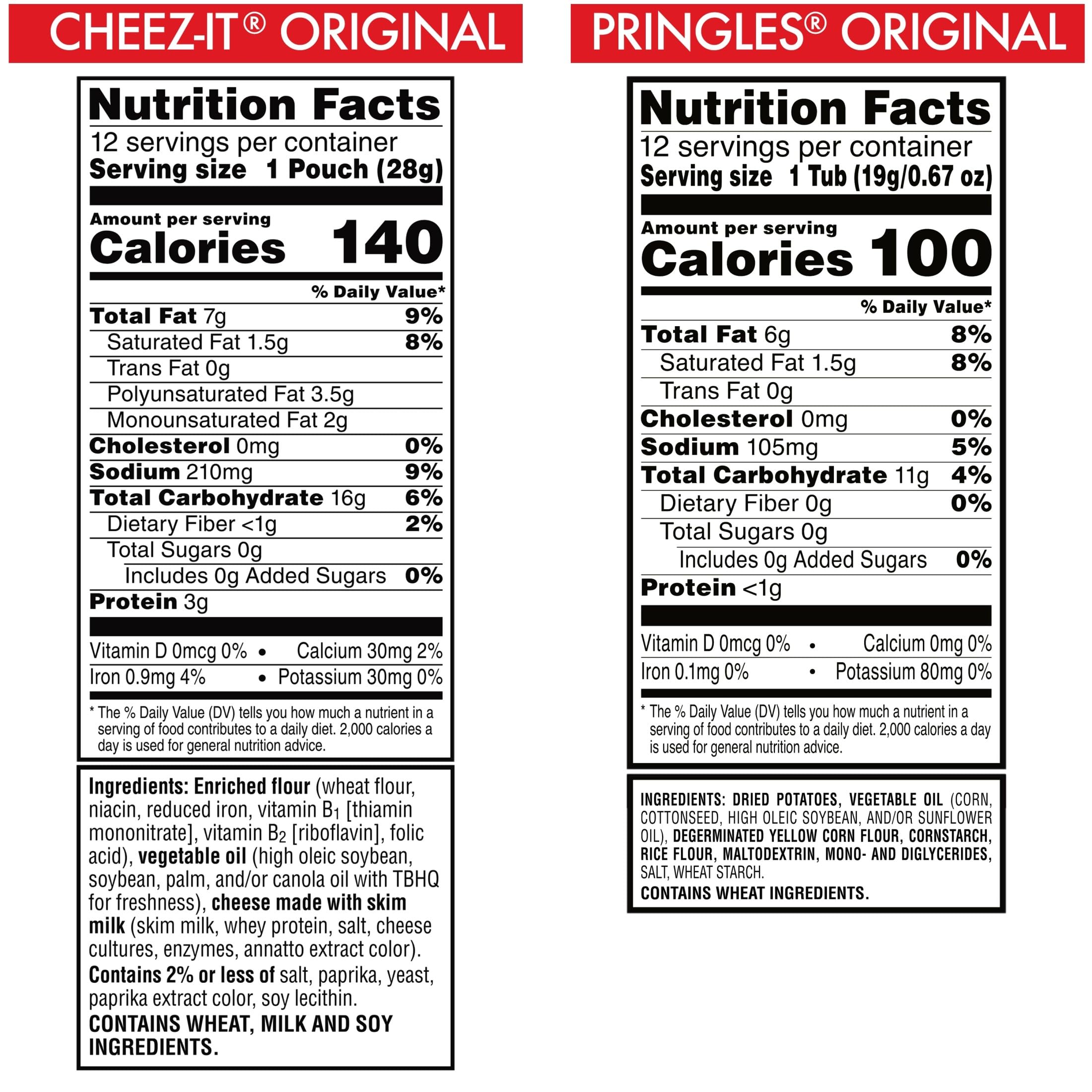 Cheez-It bolsa detalle con cierre sellado y conservación de frescura