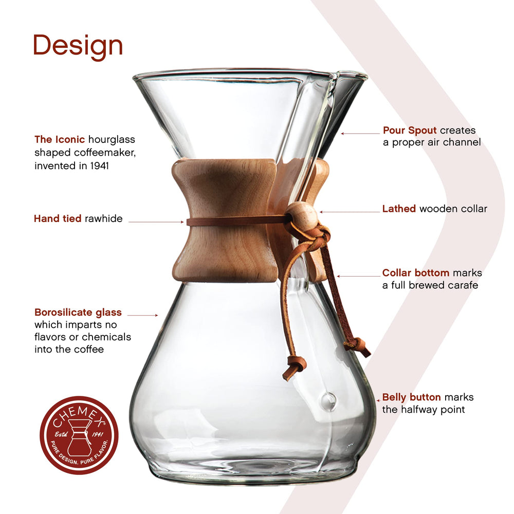 Chemex detalle del cuello de vertido garantizando control preciso