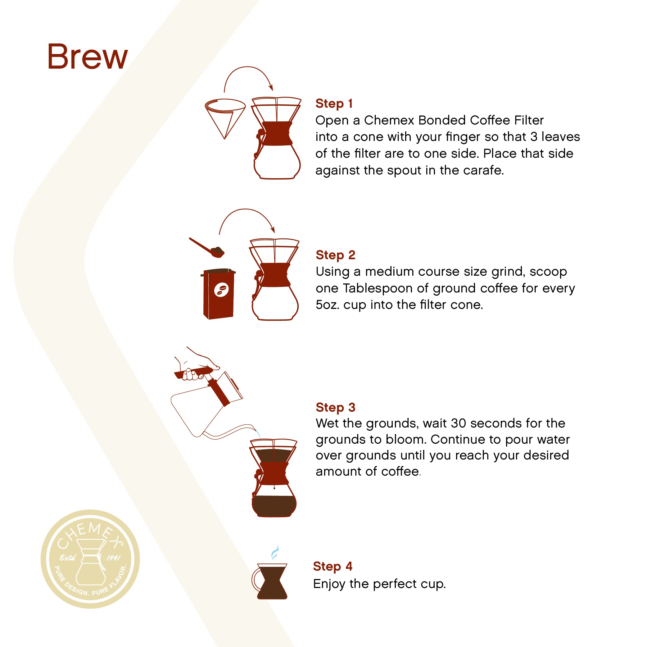 Chemex filtro comparacion grosor versus competencia muestra 20-30% más grosor