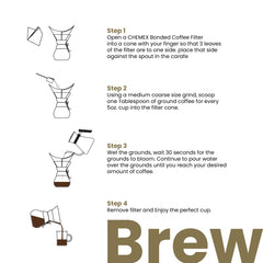 Chemex filtro comparación de tamaño para verificar compatibilidad con tu cafetera