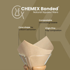 Chemex detalle textura del papel más grueso que mejora filtrado y claridad del café