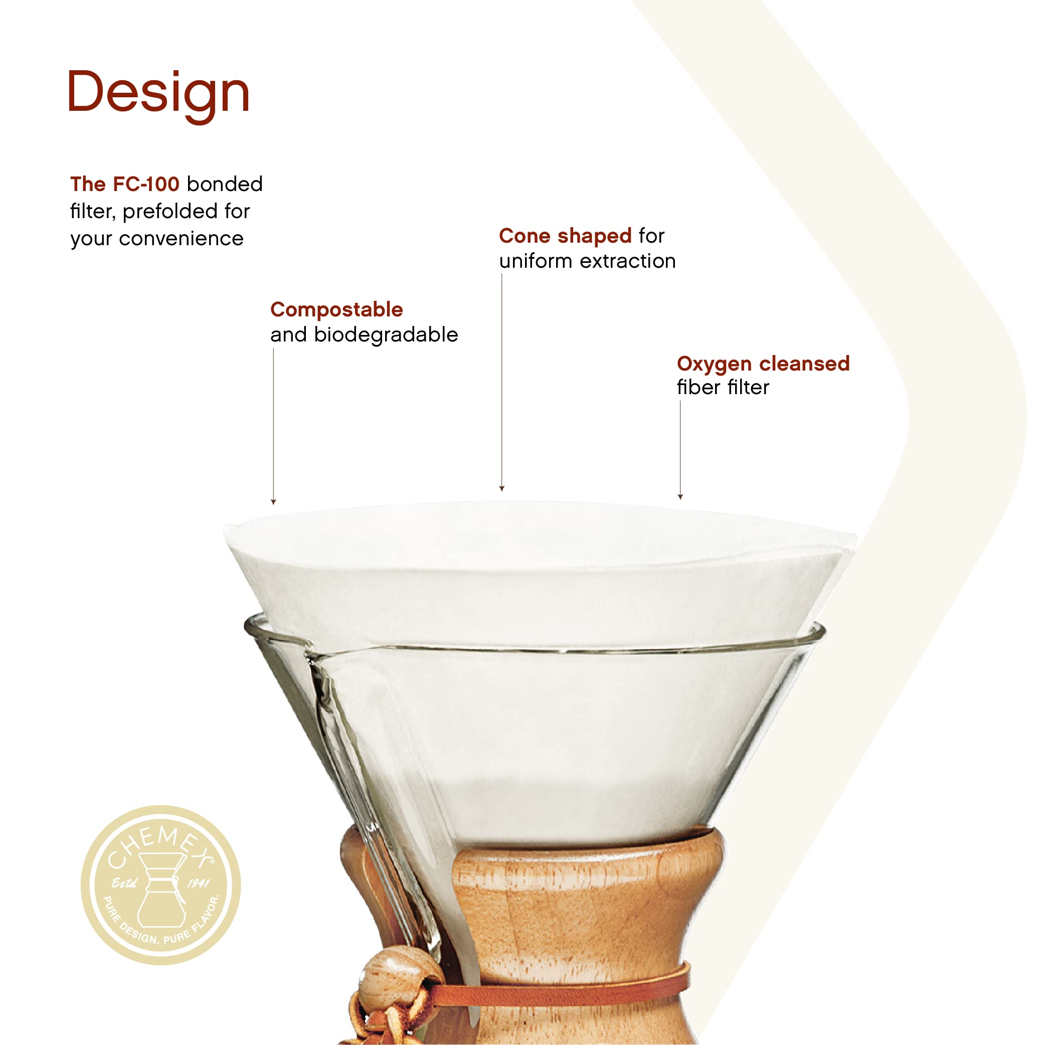 Chemex filtro plegado en cono listo para colocarse aporta vertido estable y sin roturas