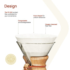 Chemex filtro plegado en cono listo para colocarse aporta vertido estable y sin roturas