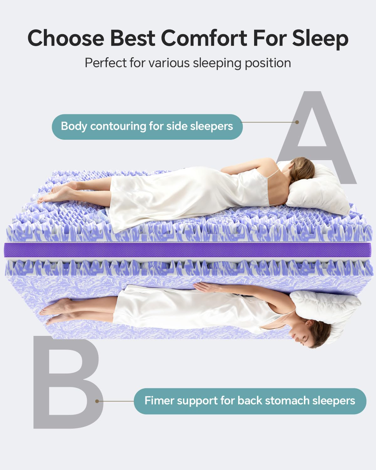 ChiXpace topper colocado en cama de dormitorio, transforma espacio estudiantil