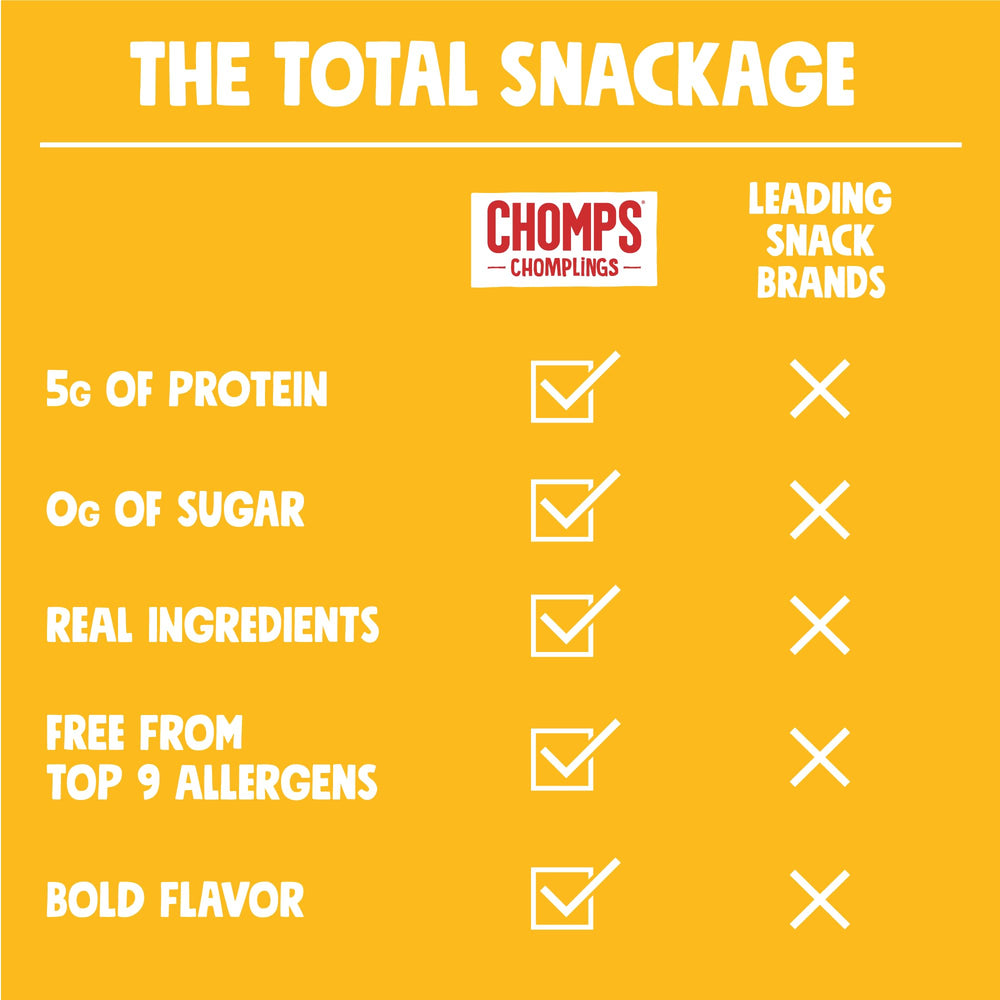 Comparación de tamaño Chomps en mano, porciones controladas y portátiles