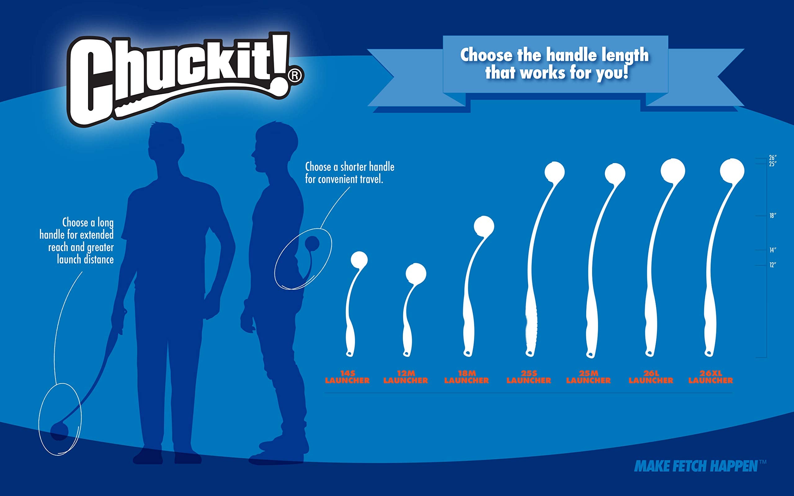 Chuckit! paquete de dos pelotas mostrando cantidad y valor para entrenamientos repetidos