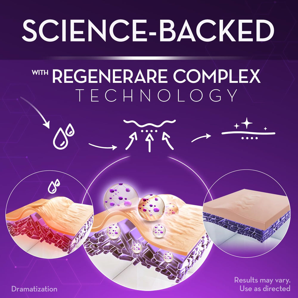 Cicatricure ingredients panel detail emphasizing Regenerare Complex