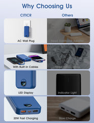 citicr cables integrados conectando un iPhone y un Android fácilmente