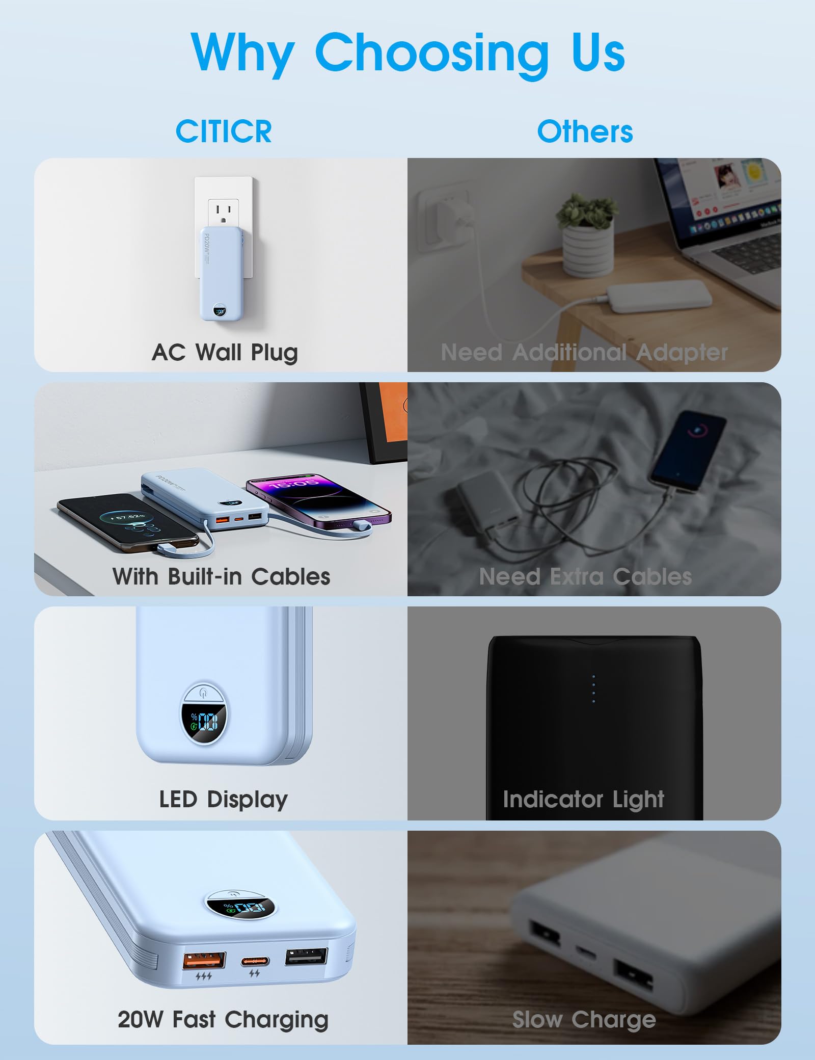 citicr cables integrados conectados mostrando comodidad y orden