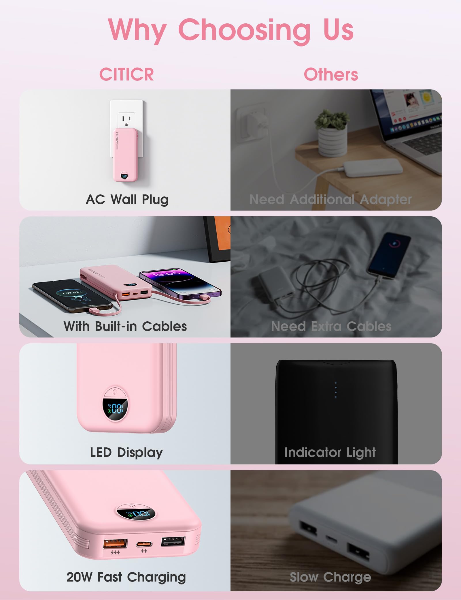 citicr cables integrados Lightning y USB-C listos para conectar varios dispositivos