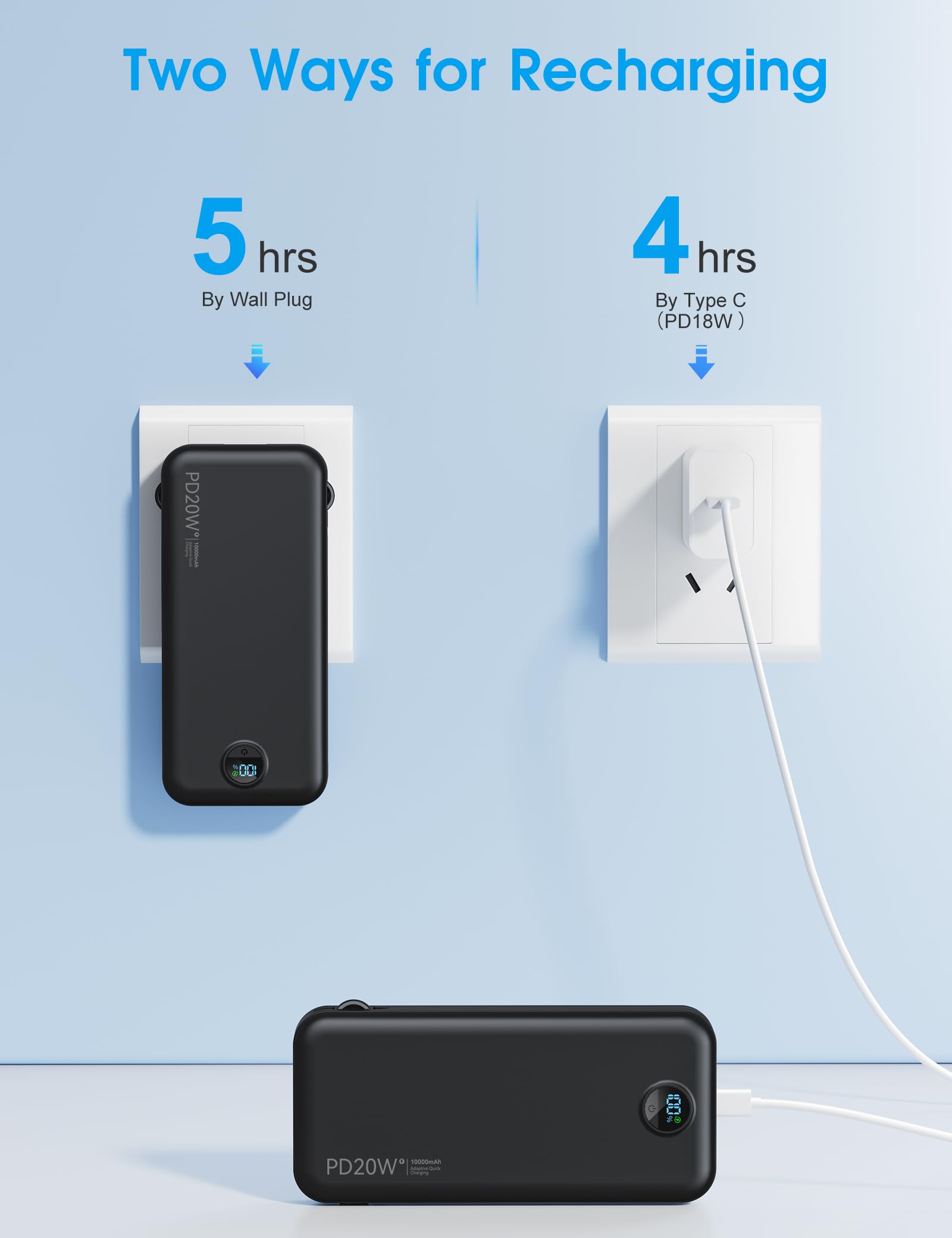 citicr caja y accesorios incluidos con cable USB-C y manual