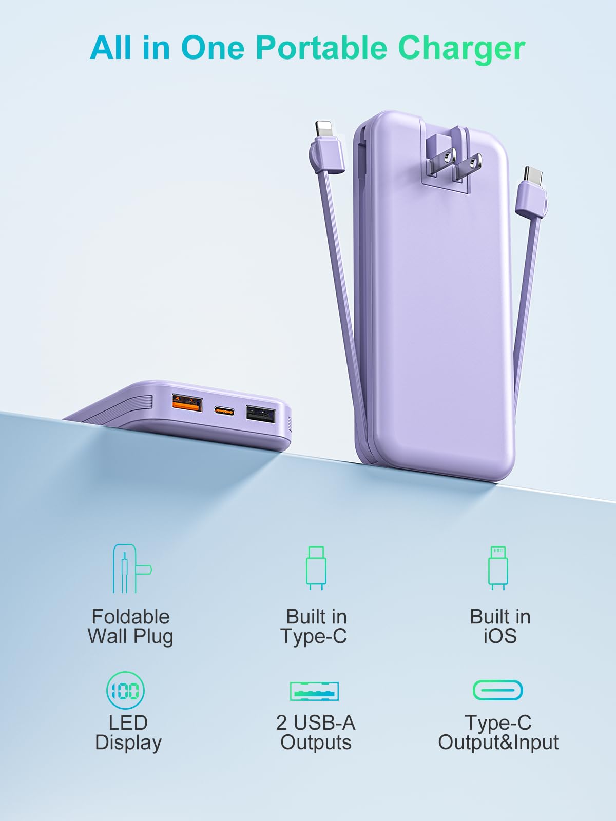 citicr embalaje con cable USB-C manual y garantía incluidos
