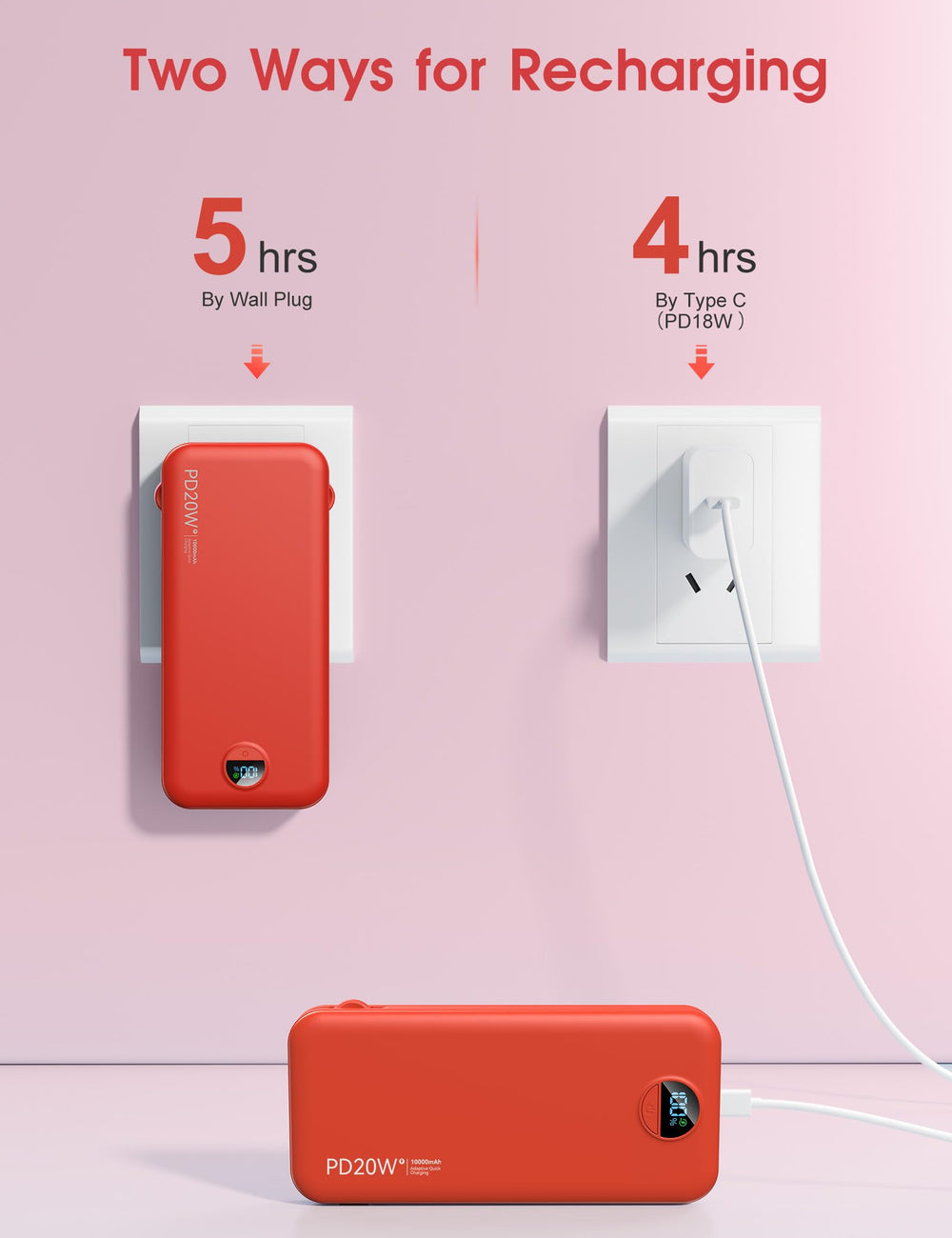 citicr caja y contenido: power bank, cable USB-C y manual incluidos
