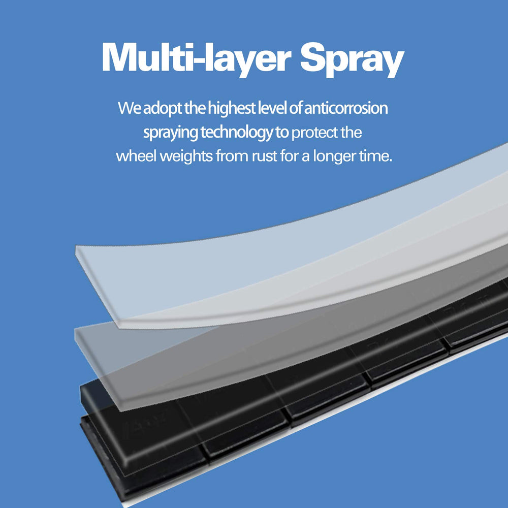CKAuto strip close-up showing segment texture and corrosion resistance