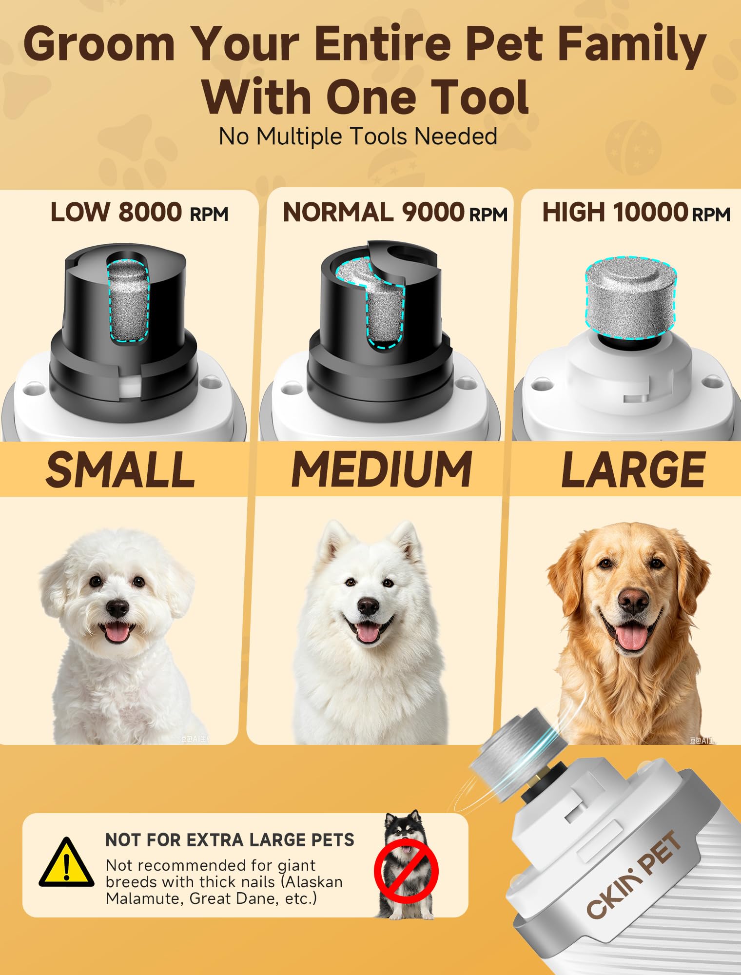Ckin pet conjunto de accesorios incluidos listo para diferentes uñas