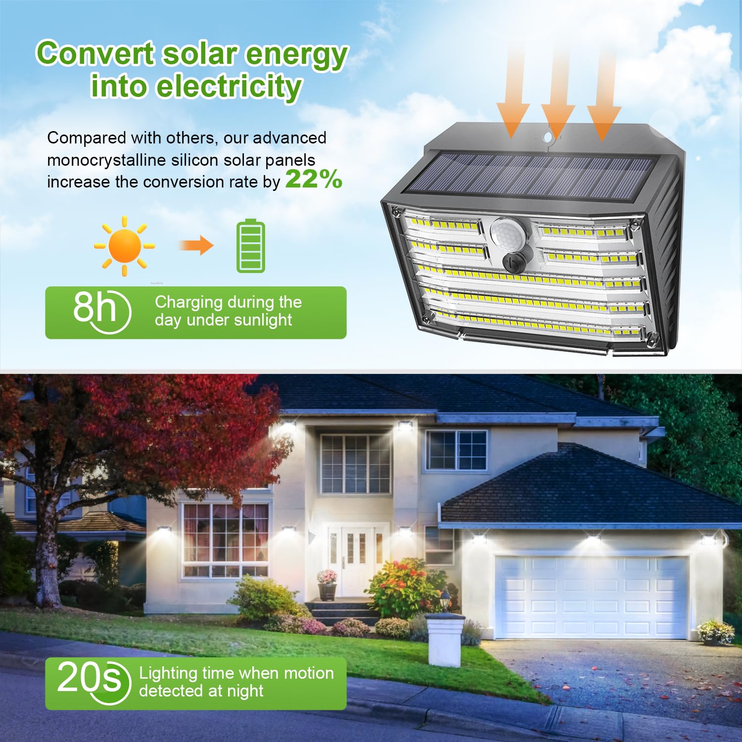 CLAONER close-up de LEDs mostrando potencia y uniformidad de luz