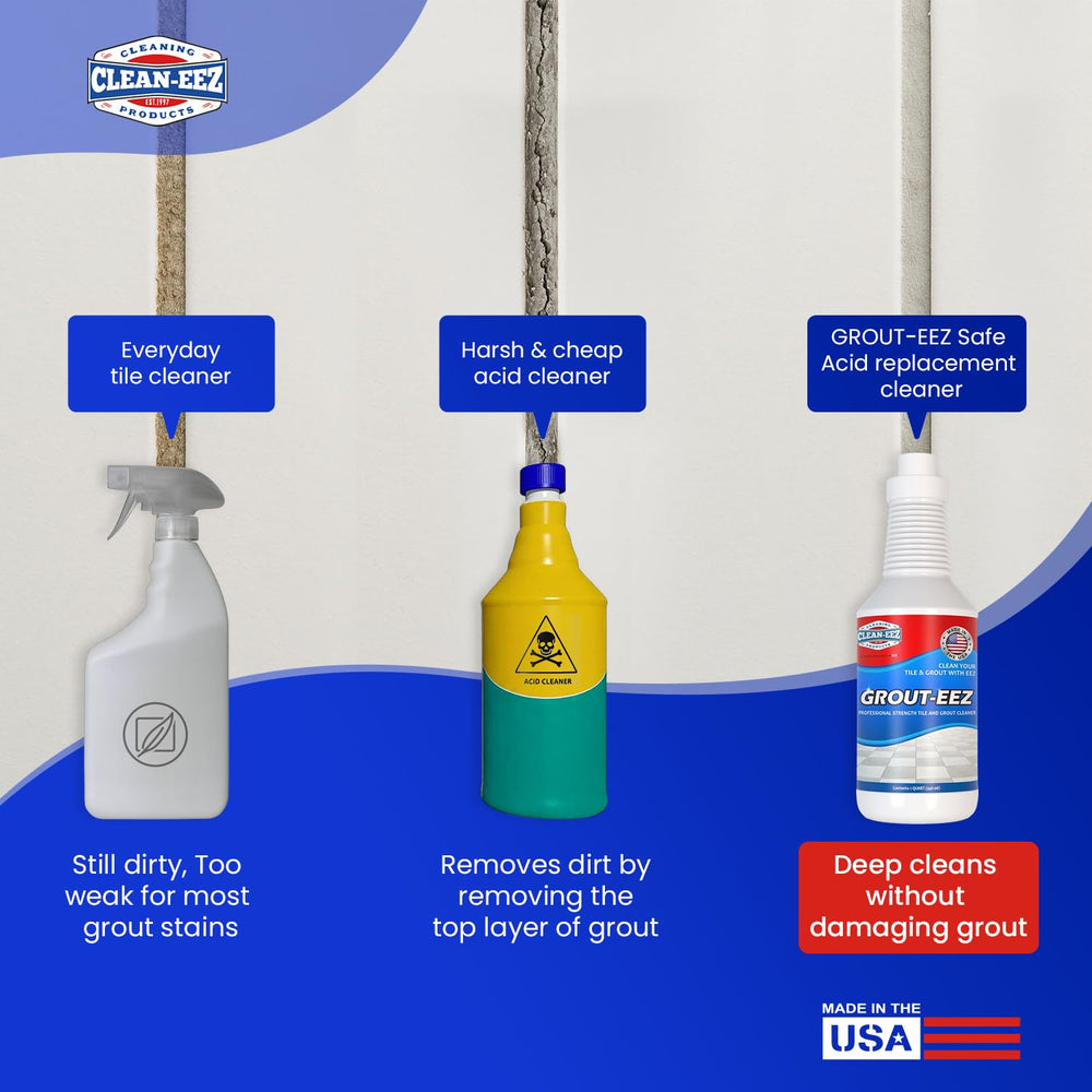 Clean-eez botella de 32 oz junto a objetos para mostrar tamaño y rendimiento