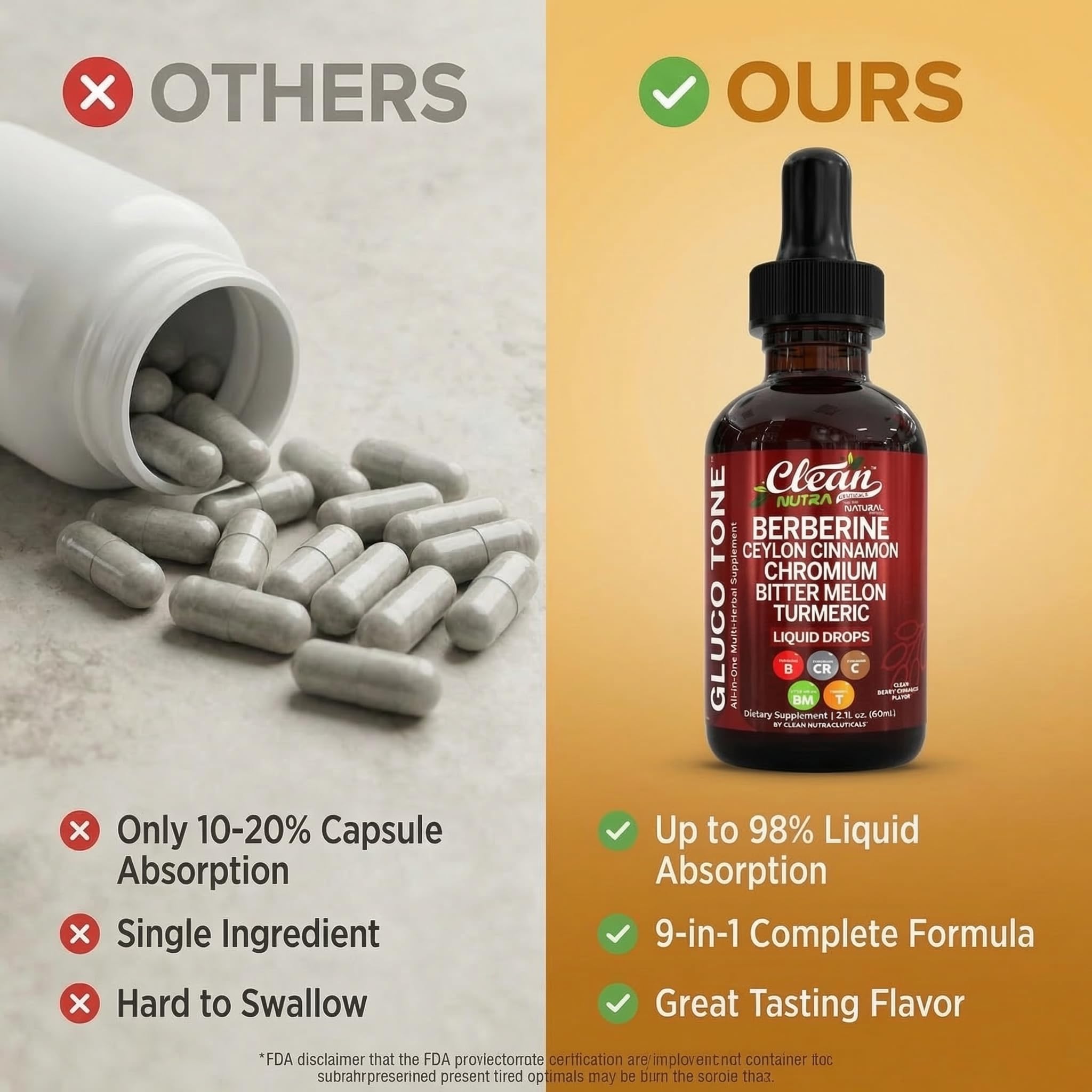 Clean Nutraceuticals botella abierta con cuentagotas listos para dosificar