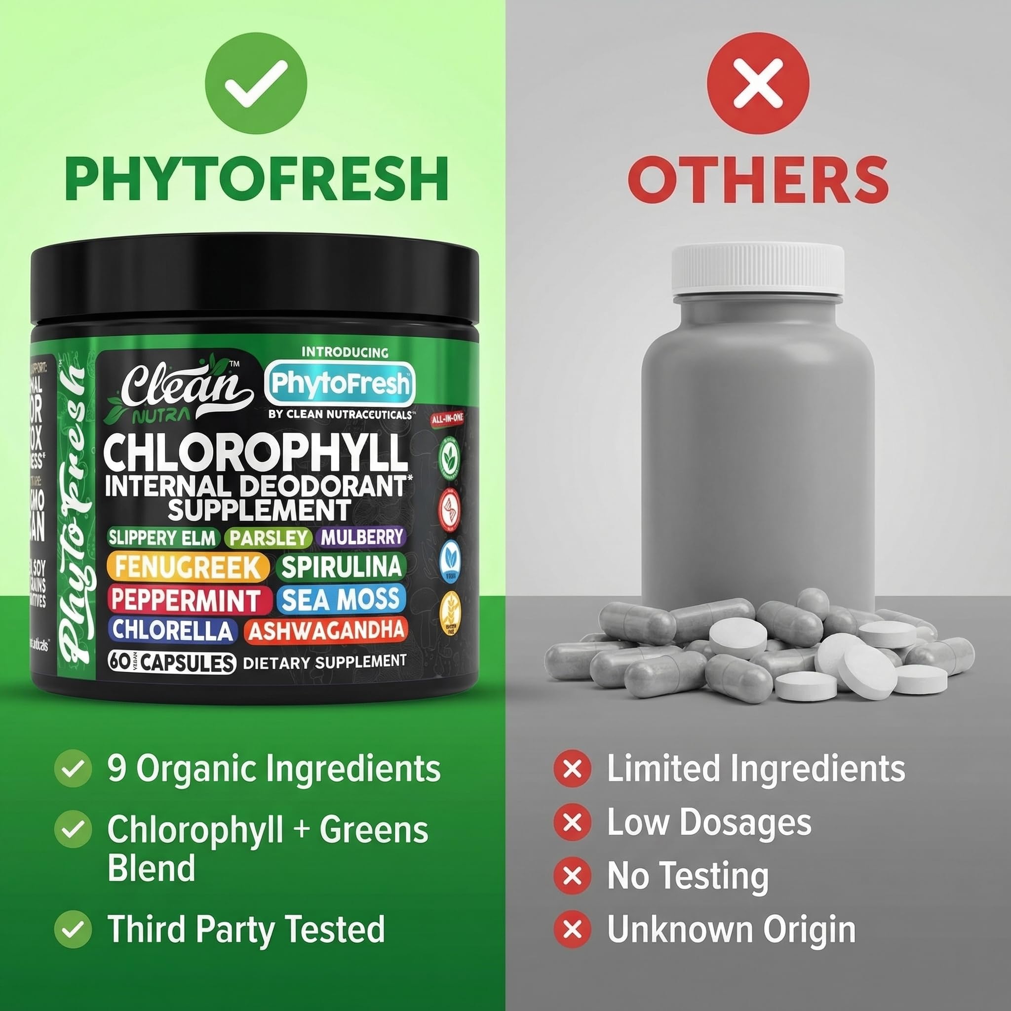 Clean Nutraceuticals etiqueta nutricional legible que transmite transparencia