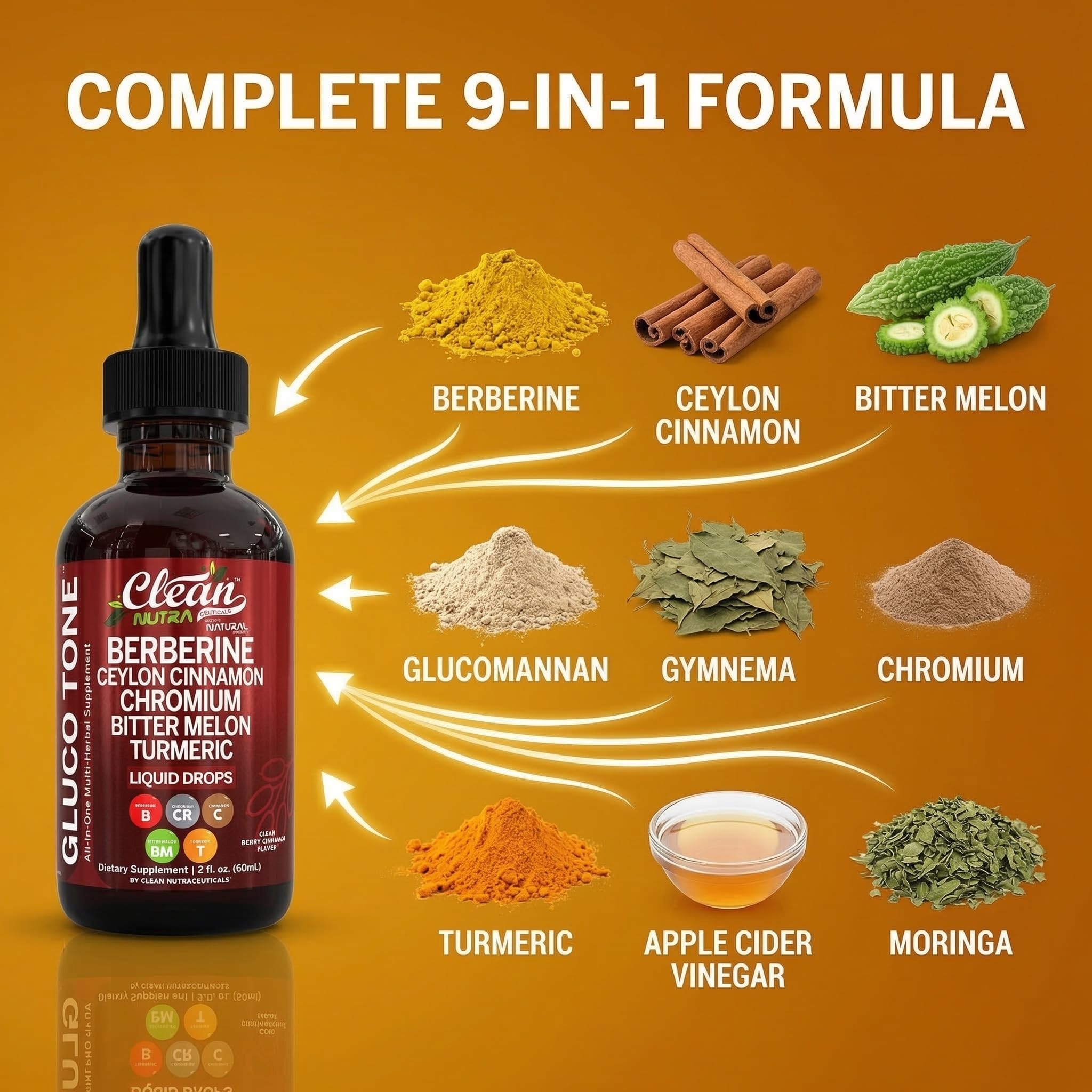 Clean Nutraceuticals mezcla de ingredientes naturales en primer plano
