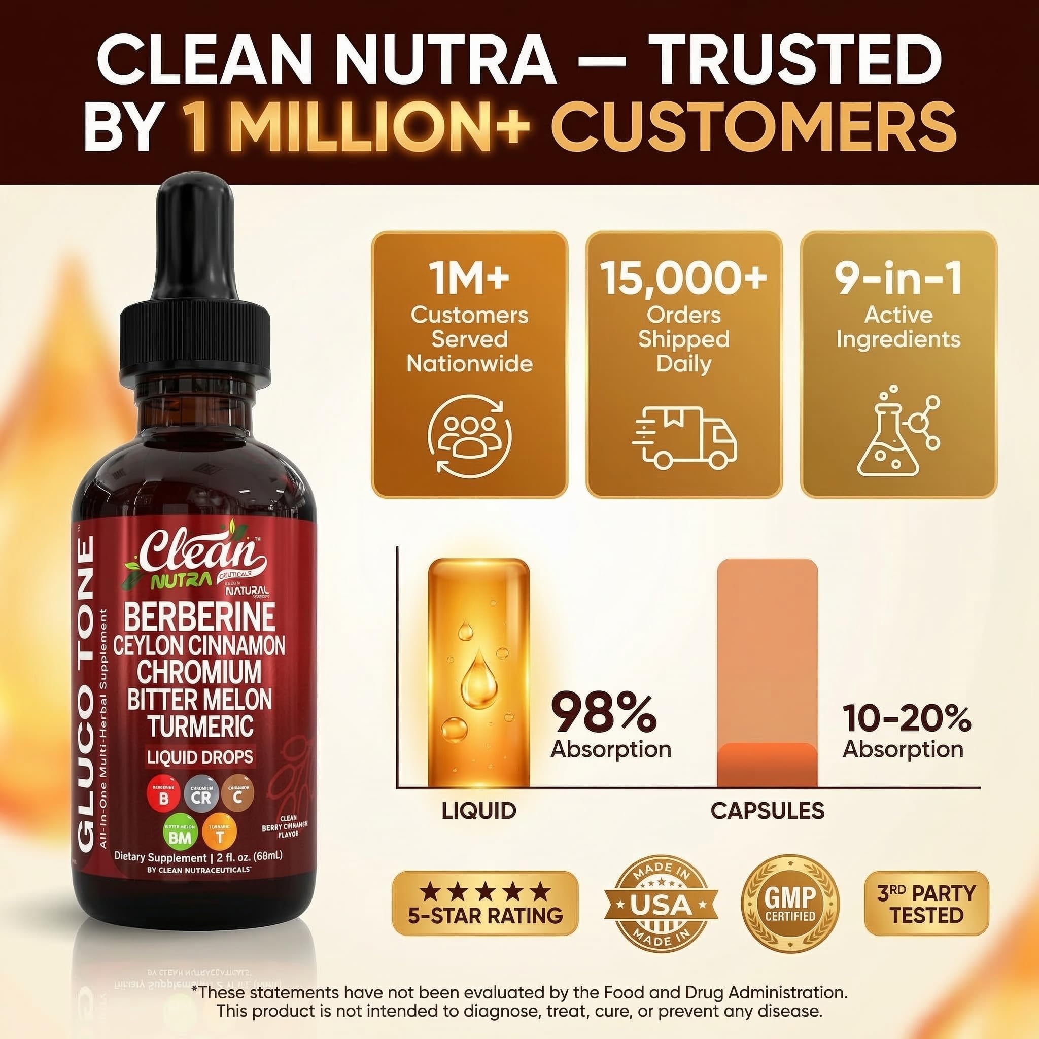 Clean Nutraceuticals gotas mezcladas en batido mostrando consumo diario