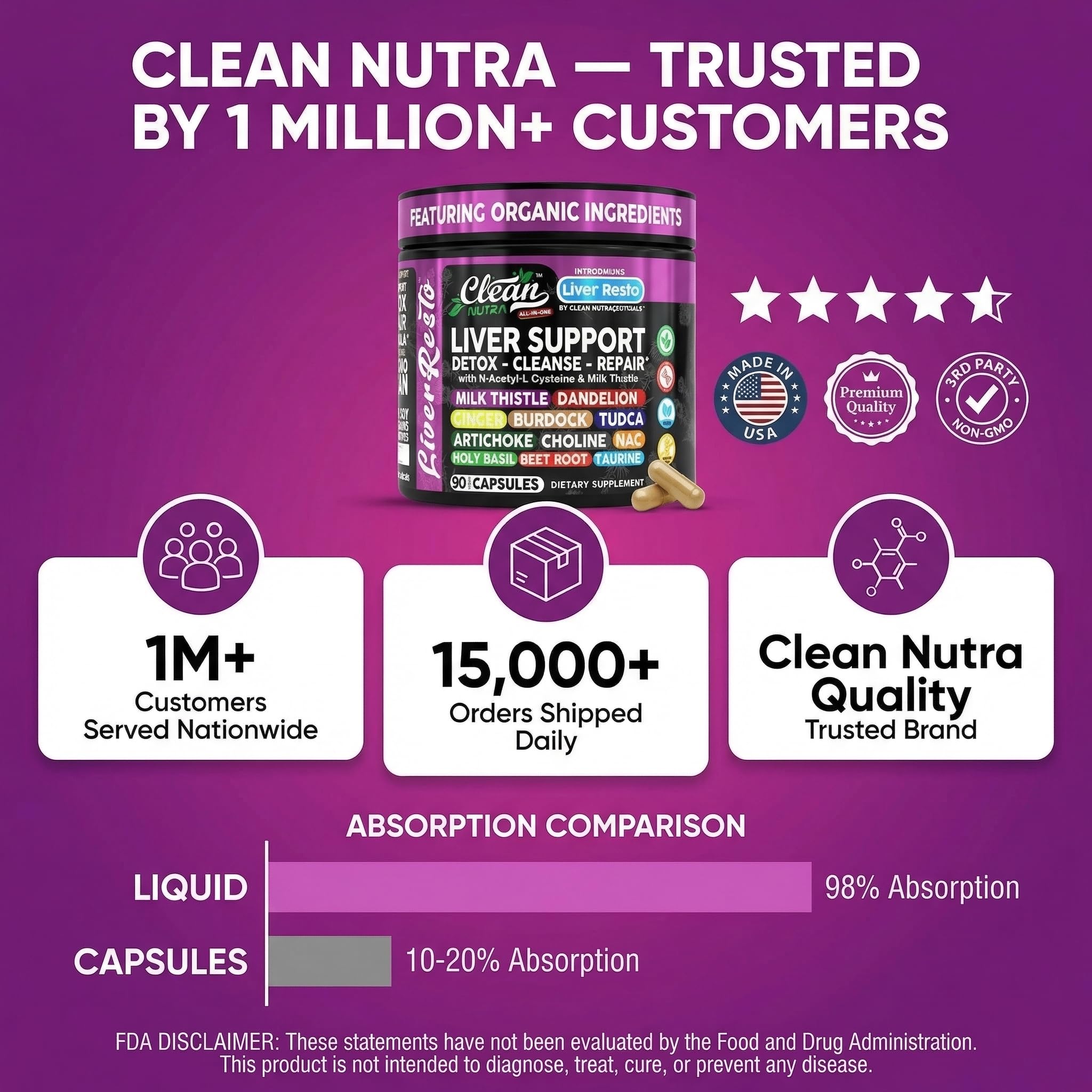 Clean Nutraceuticals cápsula abierta que muestra polvo interior y pureza