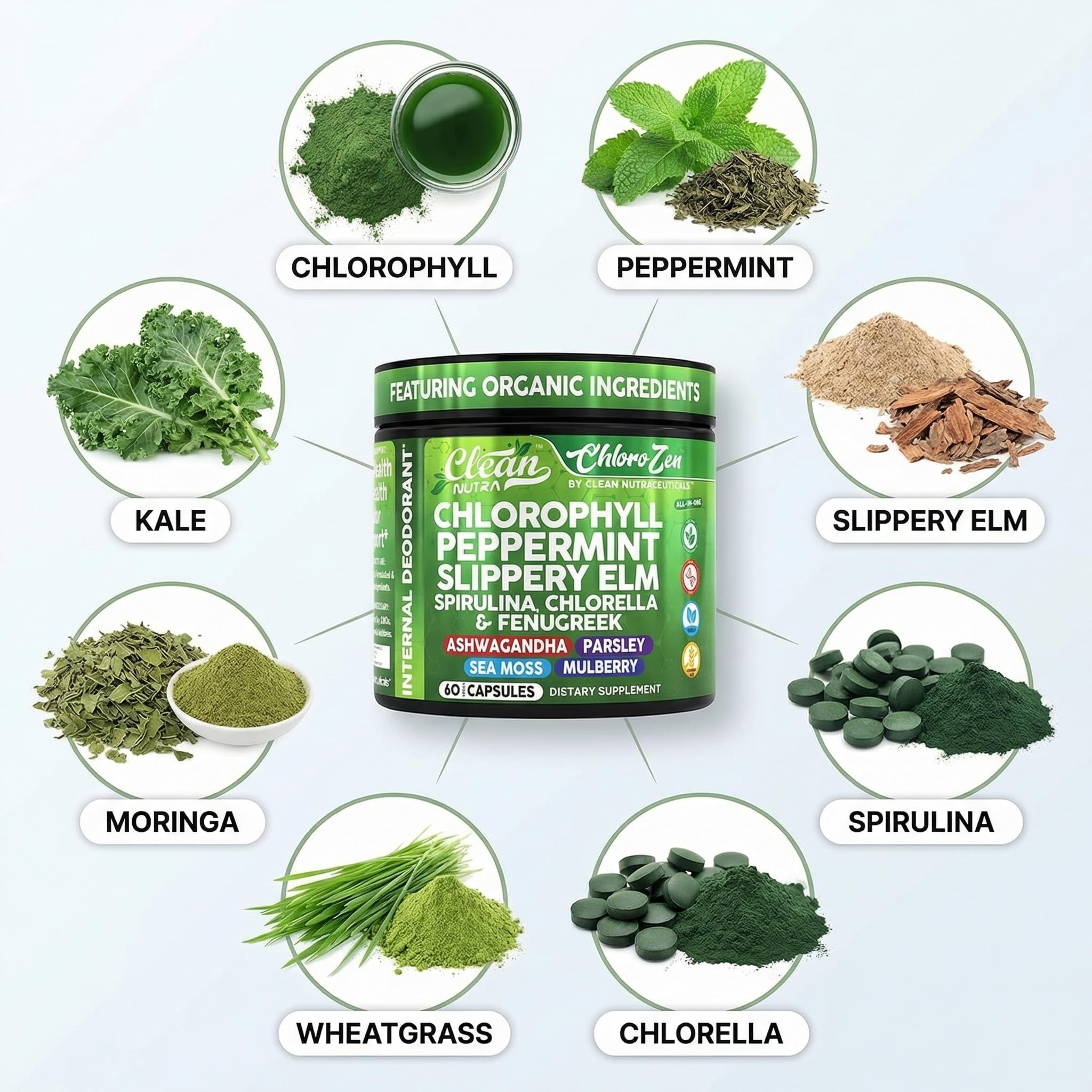 Clean Nutraceuticals cápsulas en mano para comparar tamaño y dosificación