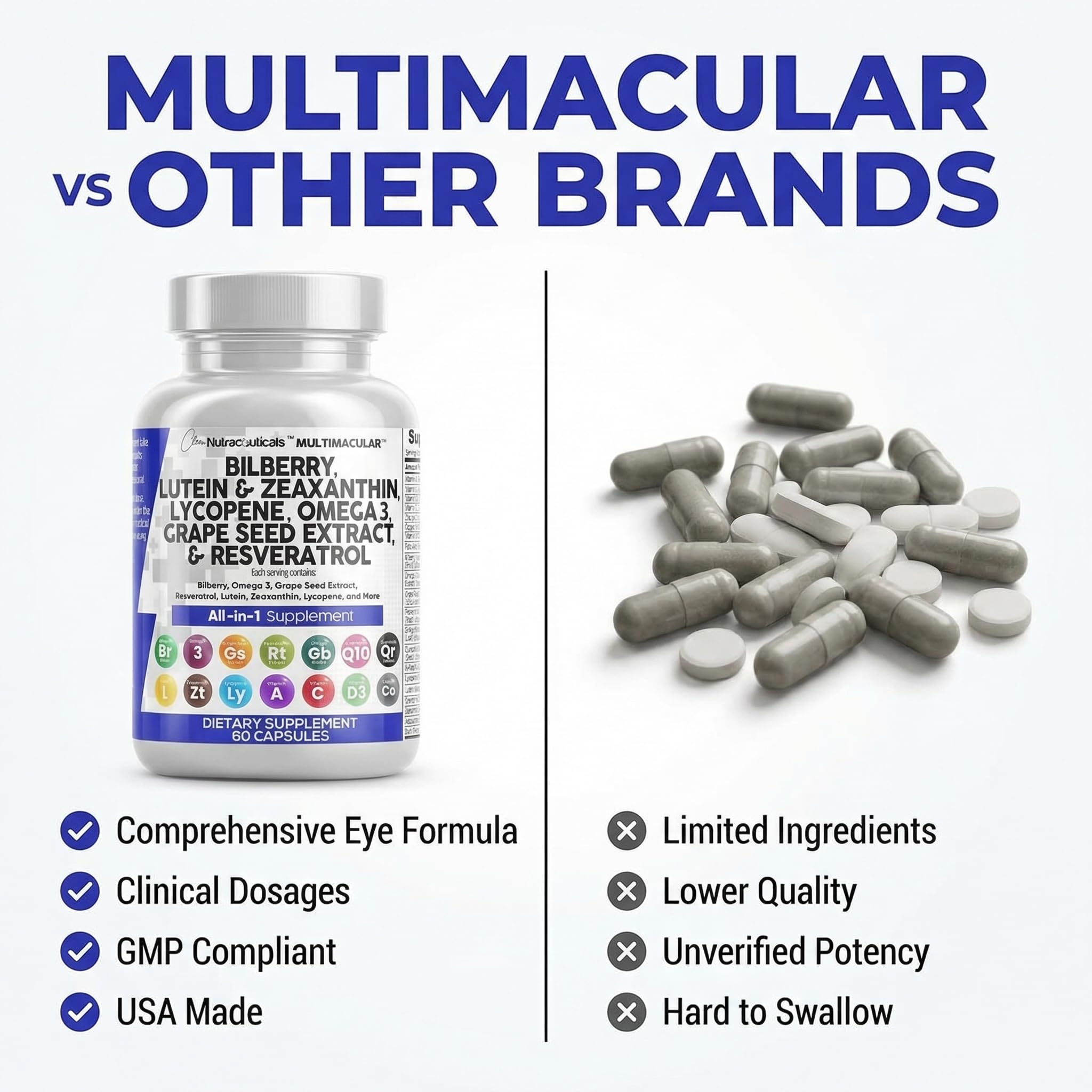 Clean Nutraceuticals selección de luteína y resveratrol unidos en imagen
