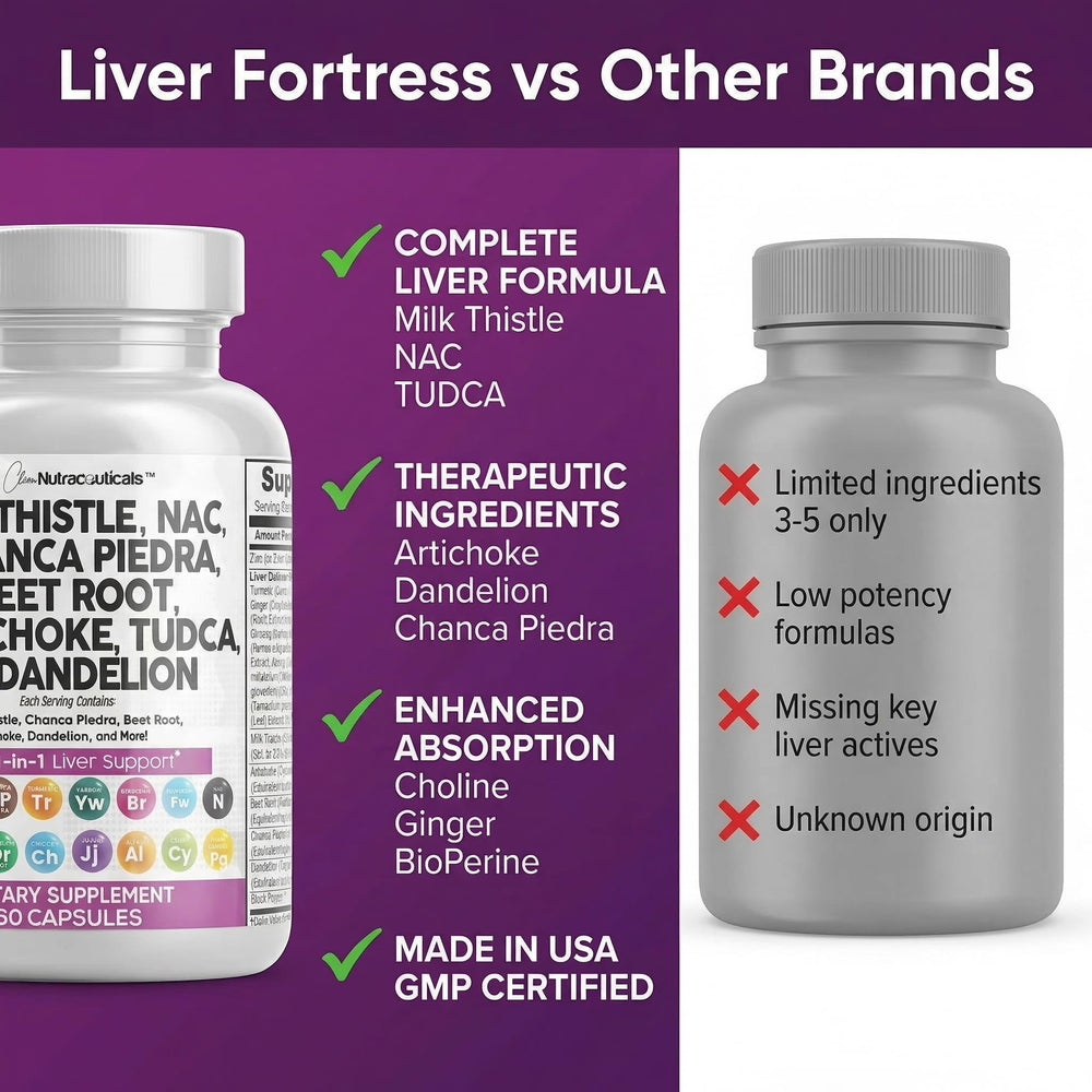Clean Nutraceuticals comparación de tamaño de cápsula con monedas