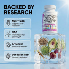 Clean Nutraceuticals etiqueta legible con lista de ingredientes clave
