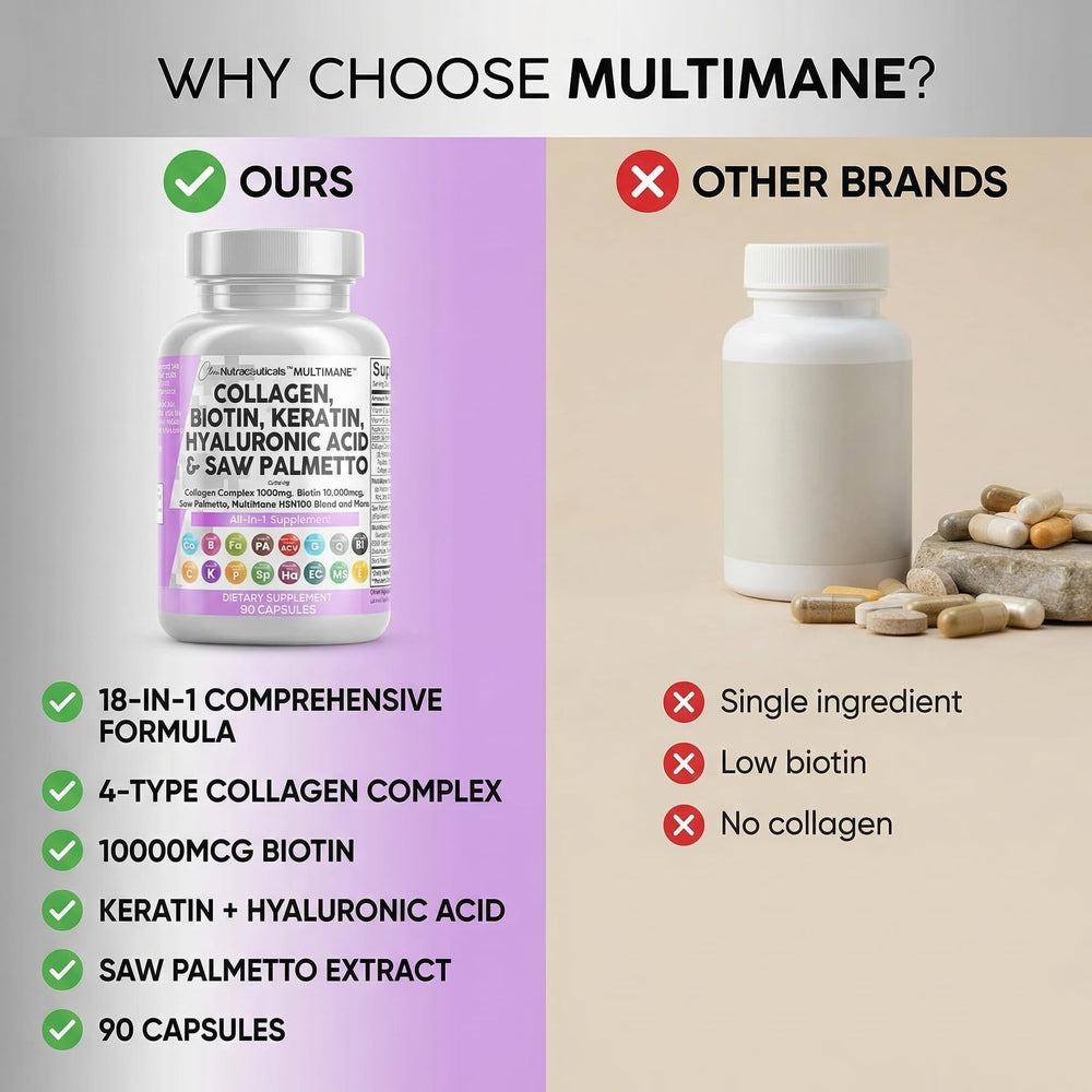 Clean Nutraceuticals frasco sobre tocador representando integración en rutina diaria