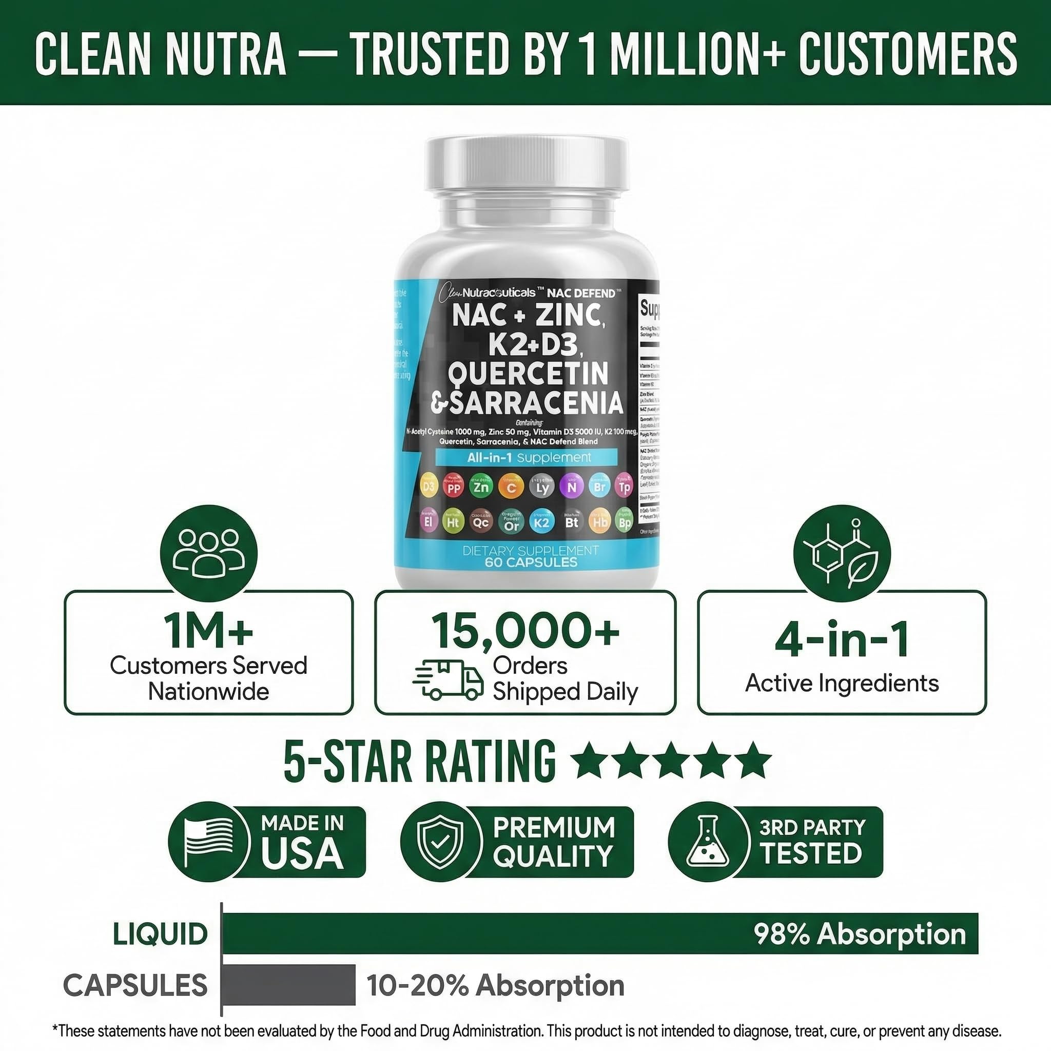 Clean Nutraceuticals enfoque en D3 K2 para enfatizar soporte vitamínico
