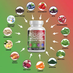 Clean Nutraceuticals etiqueta nutricional y lista de ingredientes clara