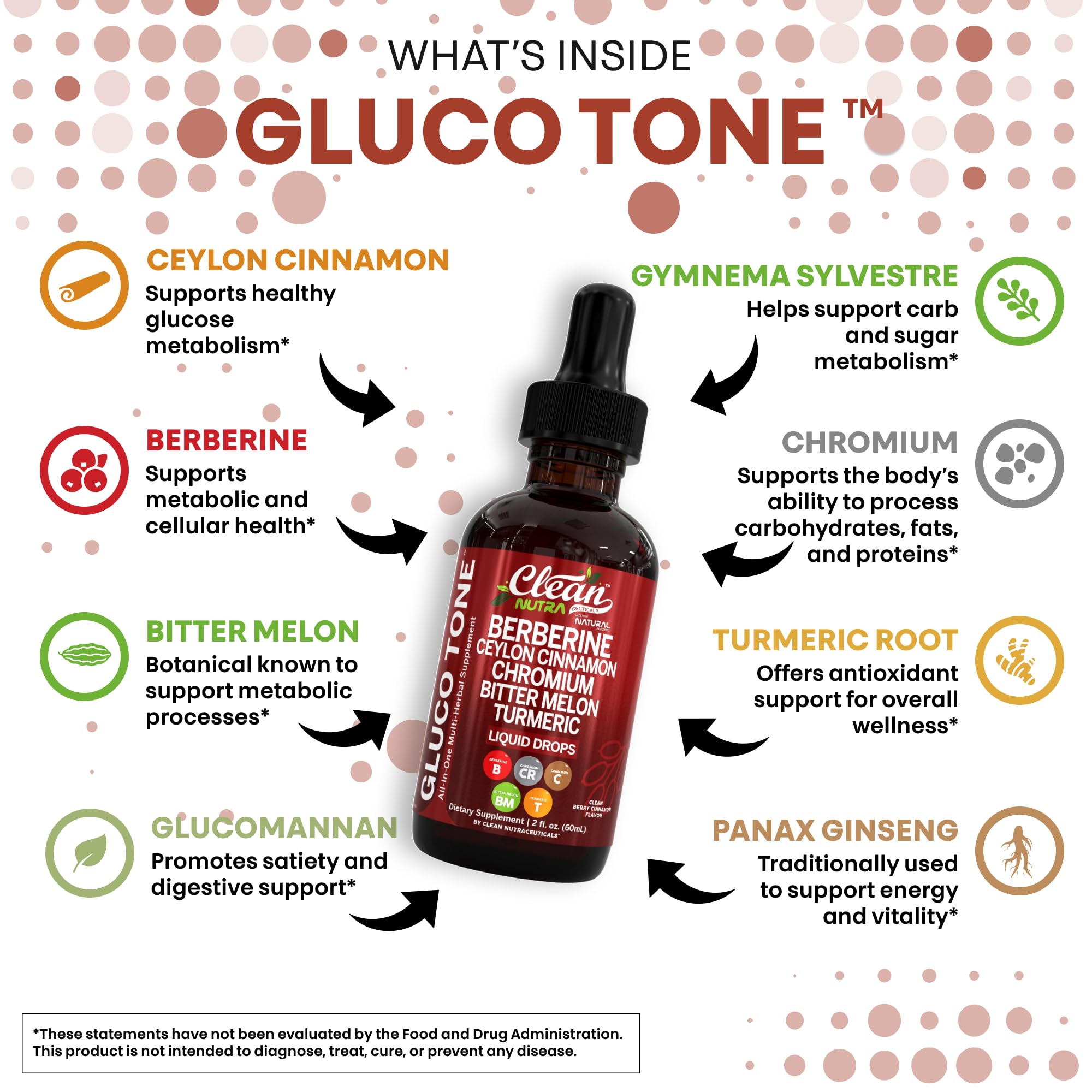 Clean Nutraceuticals primeros planos de canela, moringa y cúrcuma, ingredientes naturales