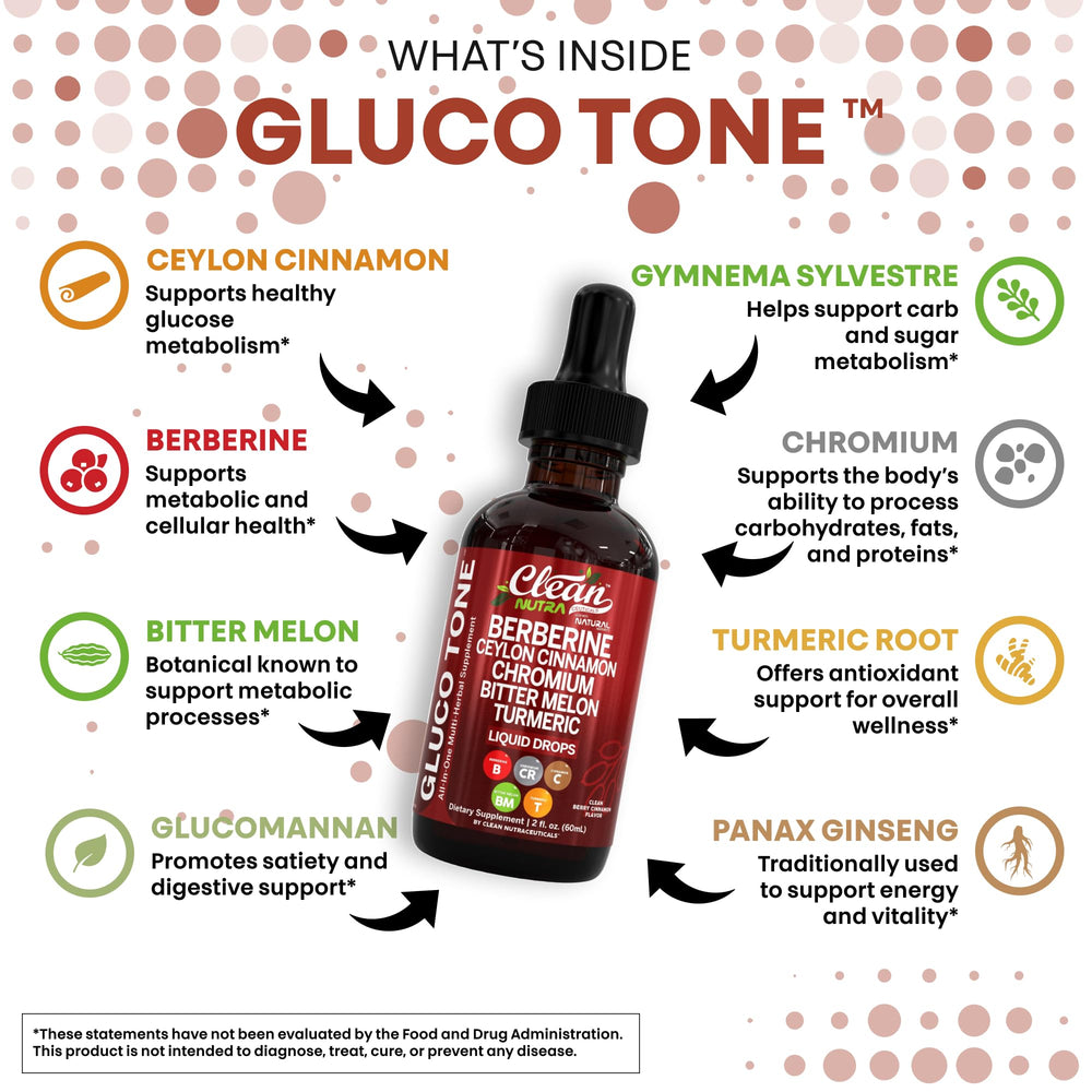 Clean Nutraceuticals primeros planos de canela, moringa y cúrcuma, ingredientes naturales