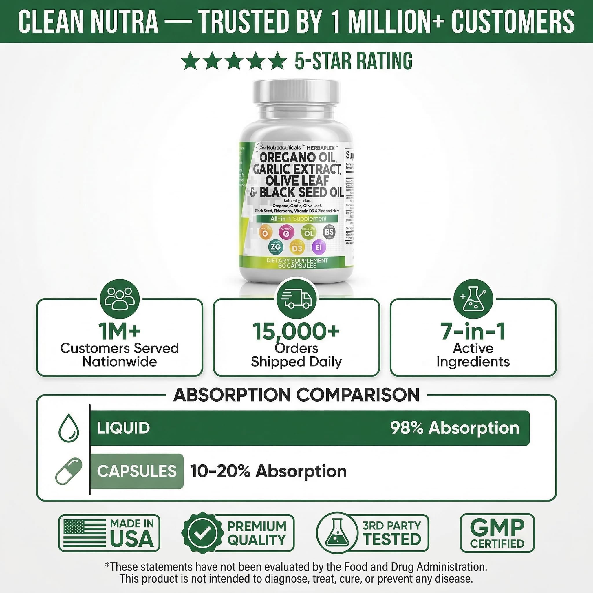 Clean Nutraceuticals frasco en cocina mostrando facilidad de integrar