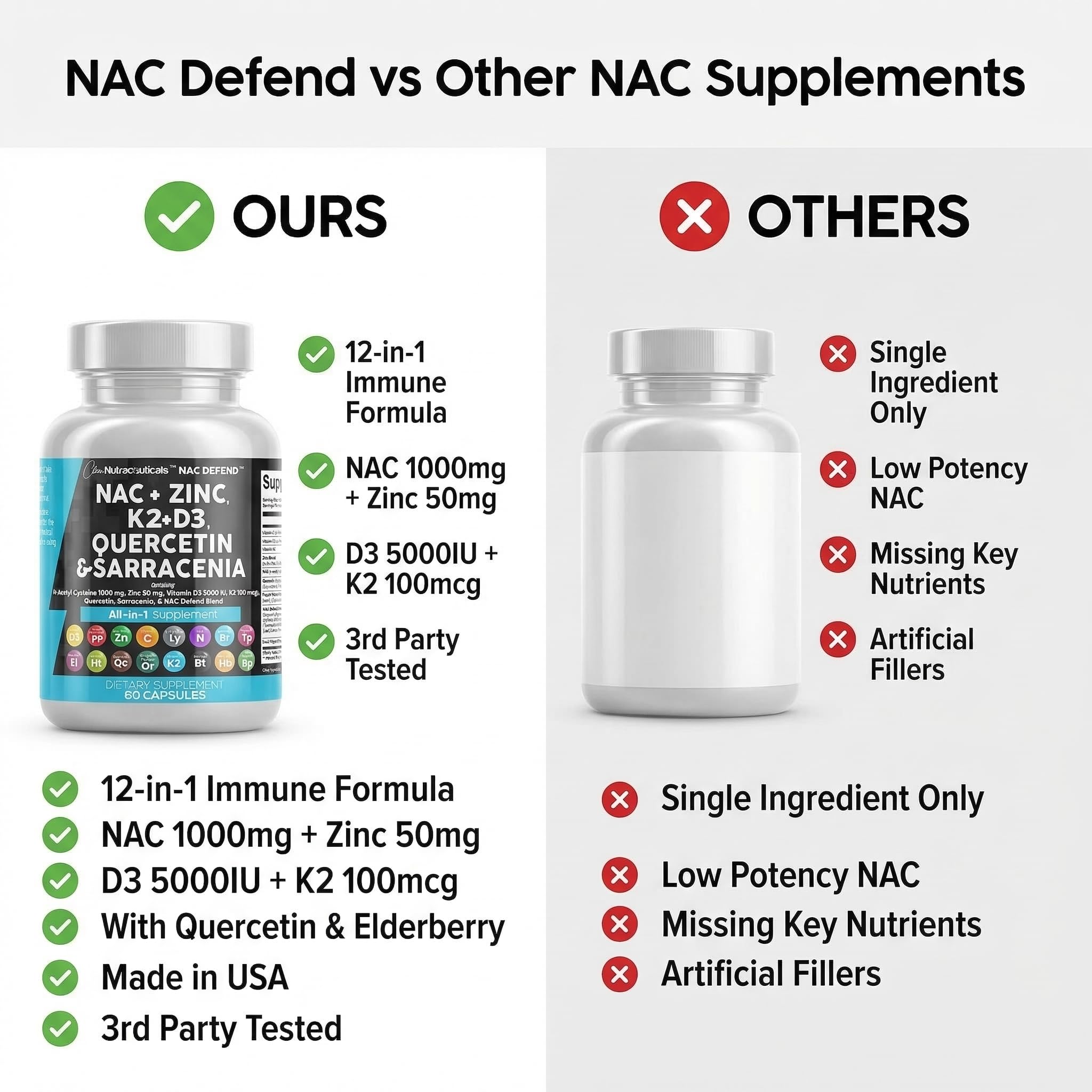 Clean Nutraceuticals ingredientes botánicos para destacar origen vegetal