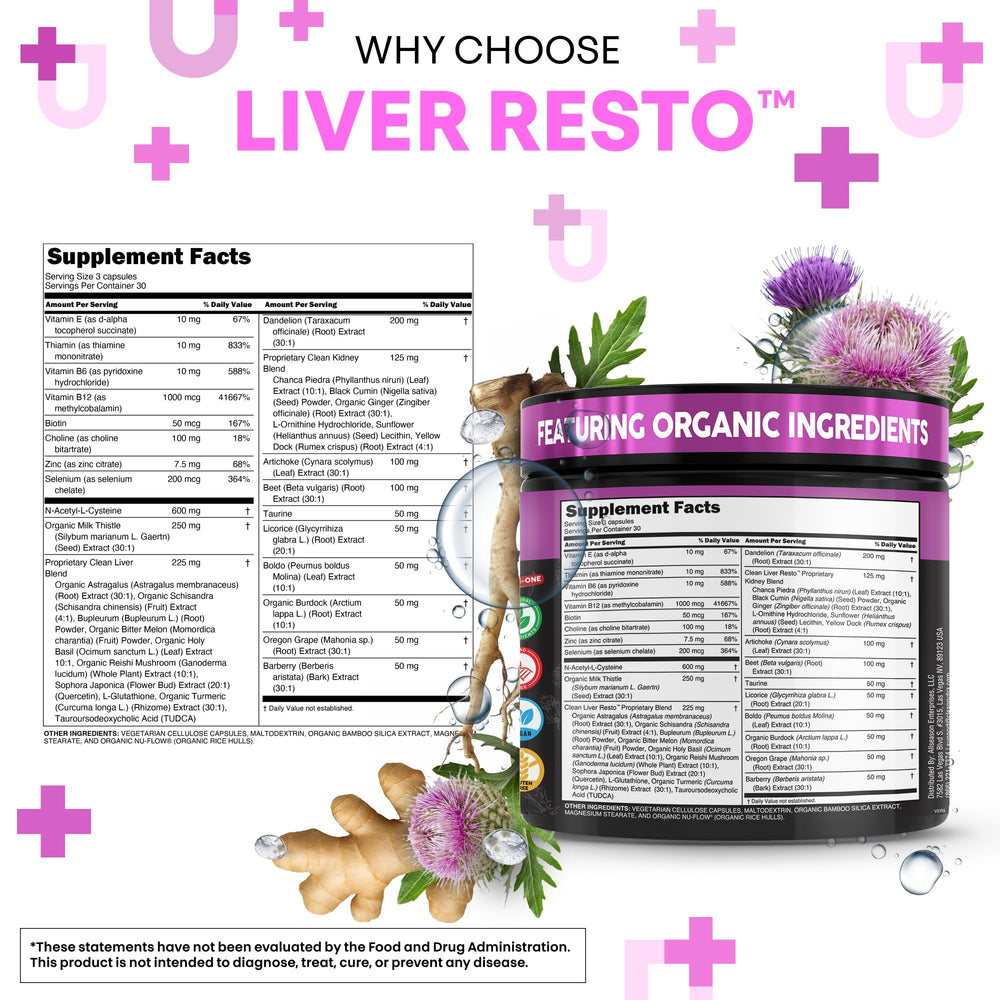 Clean Nutraceuticals ingredientes naturales: alcachofa y remolacha beneficios